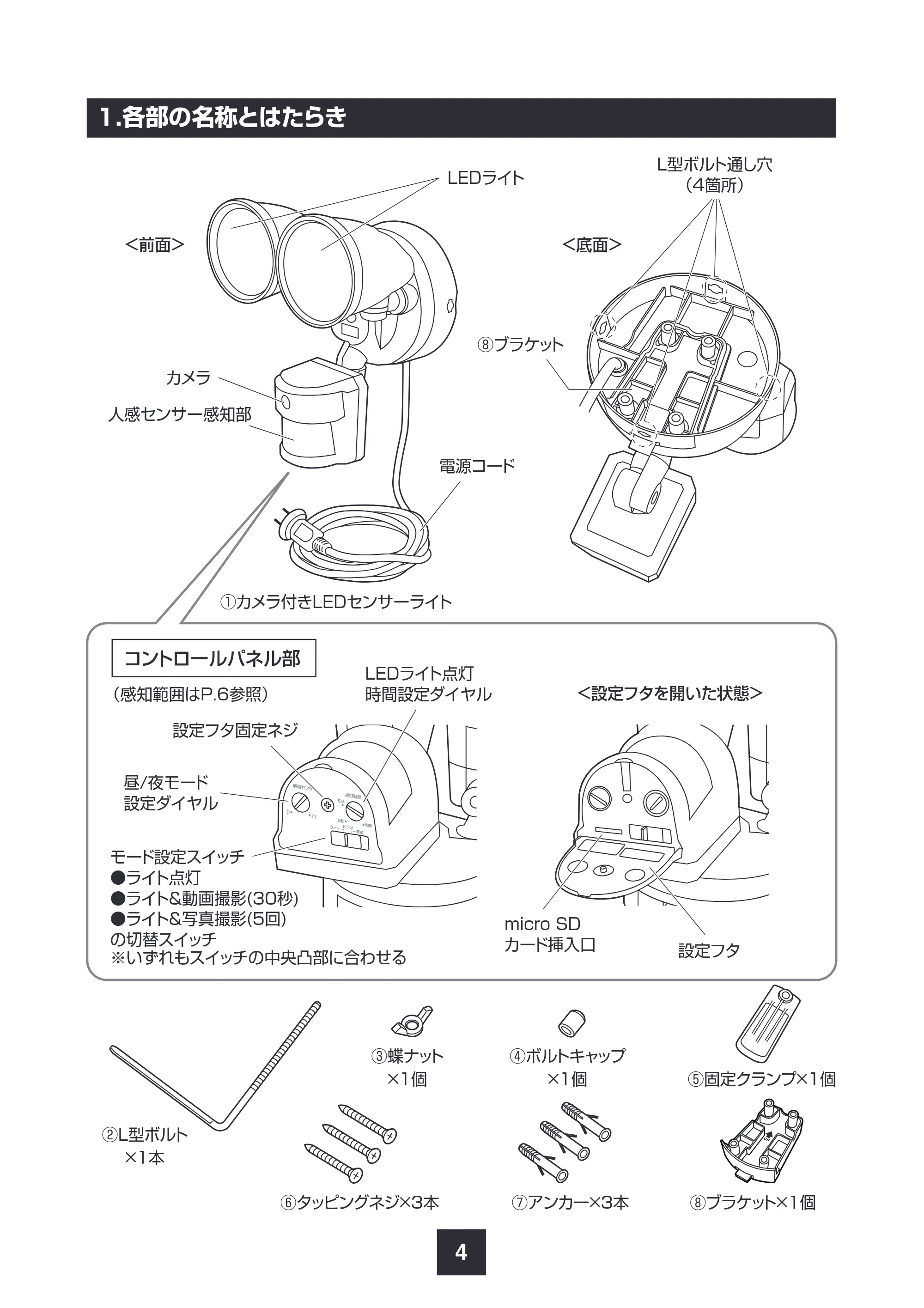 サンワサプライ 800-LED098BK 取扱説明書 — 1.各部の名称とはたらき — 原本ページ — 5ページ