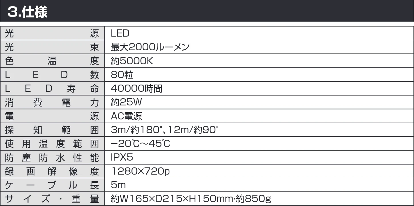 サンワサプライ 800-LED098BK 取扱説明書 — 2.特長 — 図版 6-1 — 6ページ