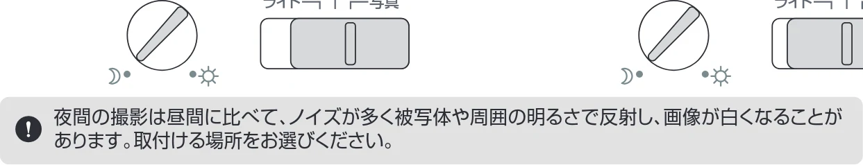 サンワサプライ 800-LED098BK 取扱説明書 — ■昼間撮影 — 図版 13-1 — 13ページ