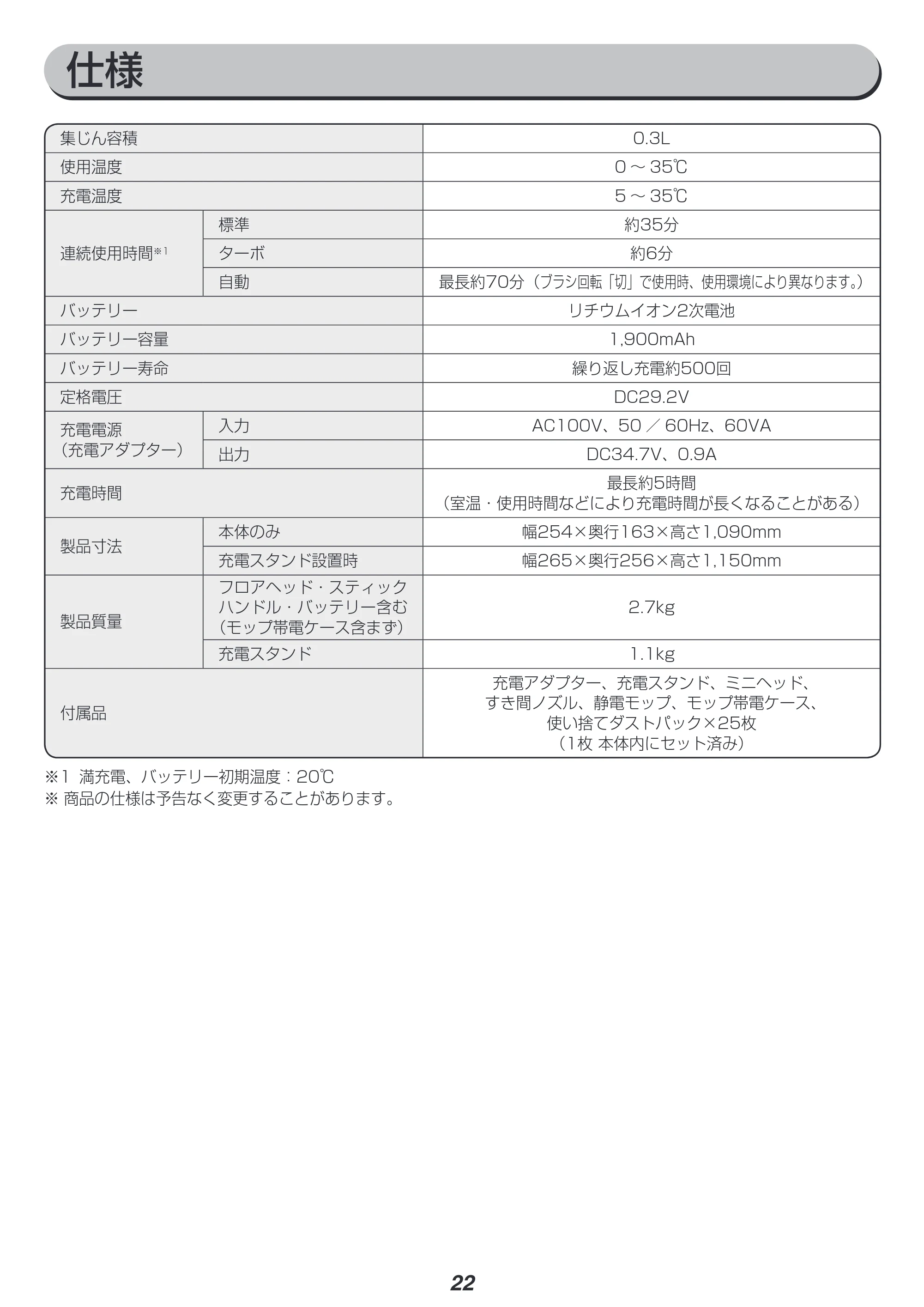 アイリスオーヤマ KIC-SLDCP9 取扱説明書 — 原本ページ — 22ページ