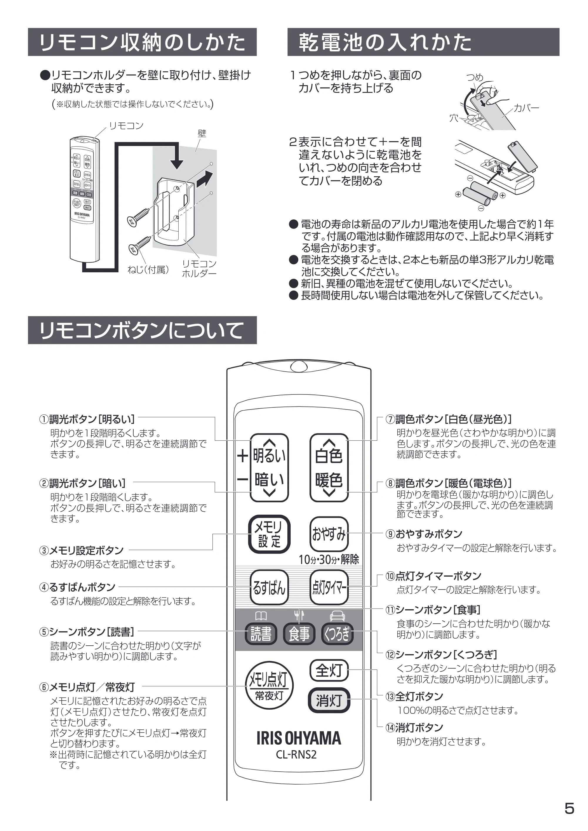 アイリスオーヤマ CL12DL-IN 取扱説明書 — 原本ページ — 5ページ