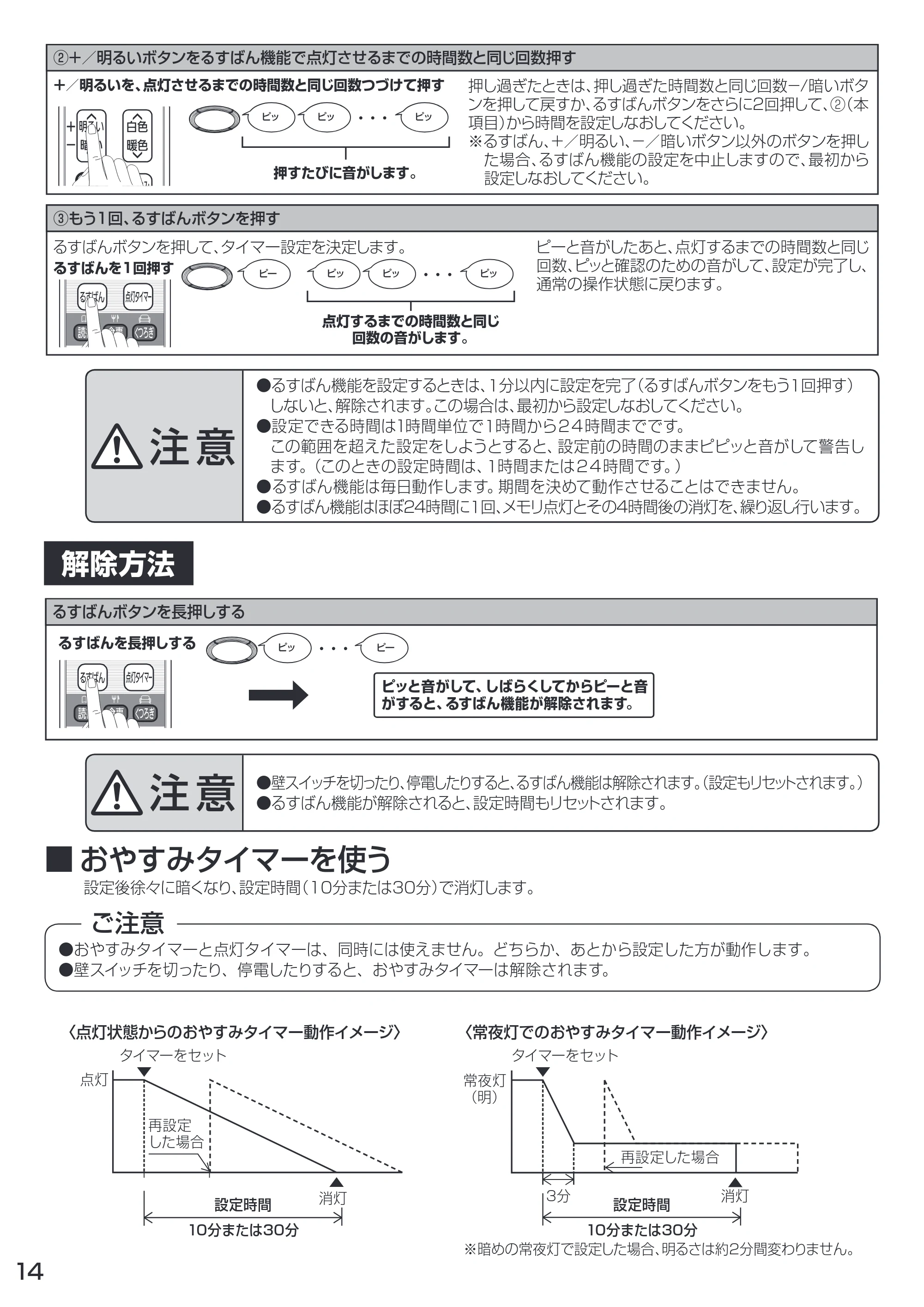 アイリスオーヤマ CL12DL-IN 取扱説明書 — 原本ページ — 14ページ