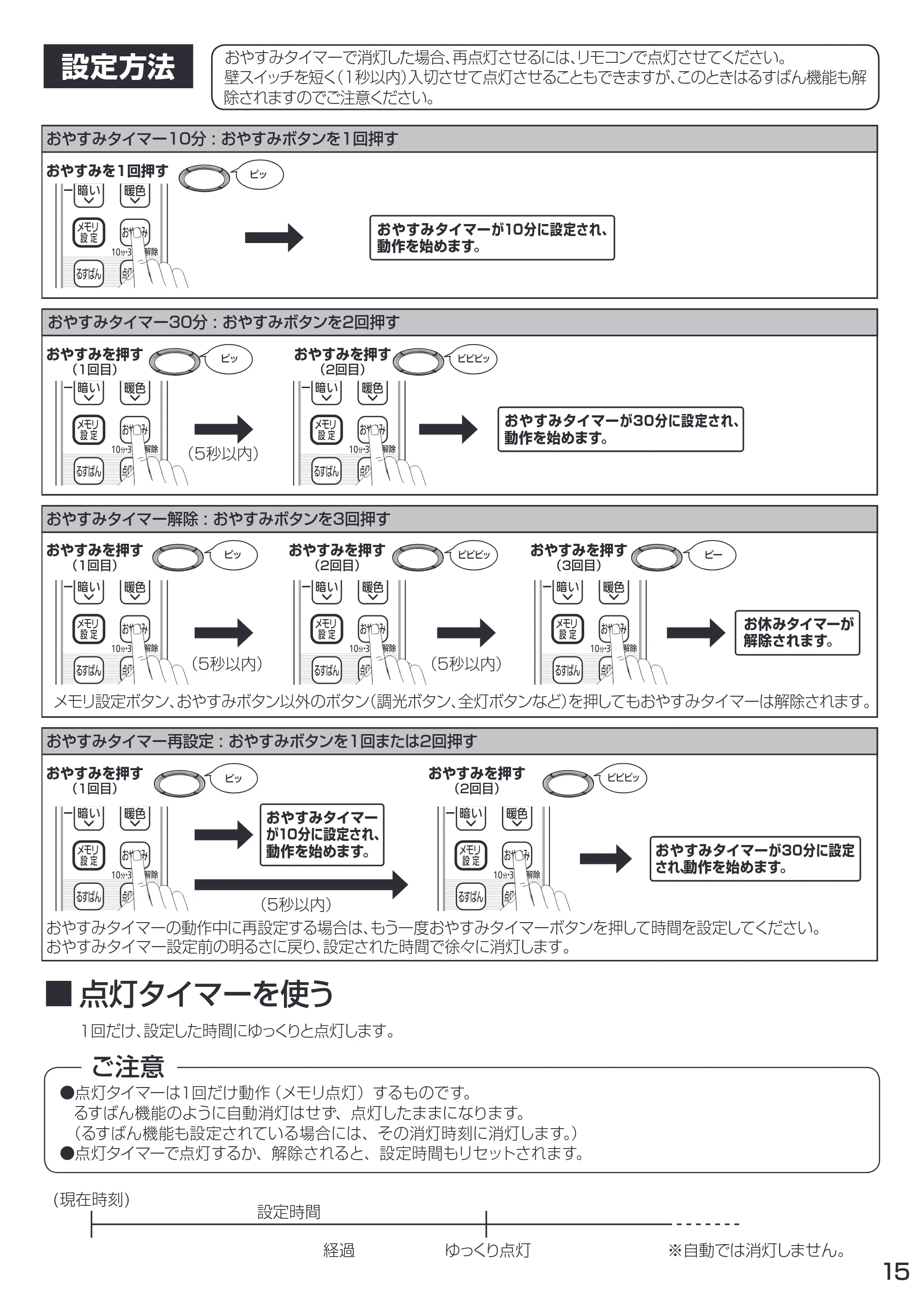 アイリスオーヤマ CL12DL-IN 取扱説明書 — 原本ページ — 15ページ