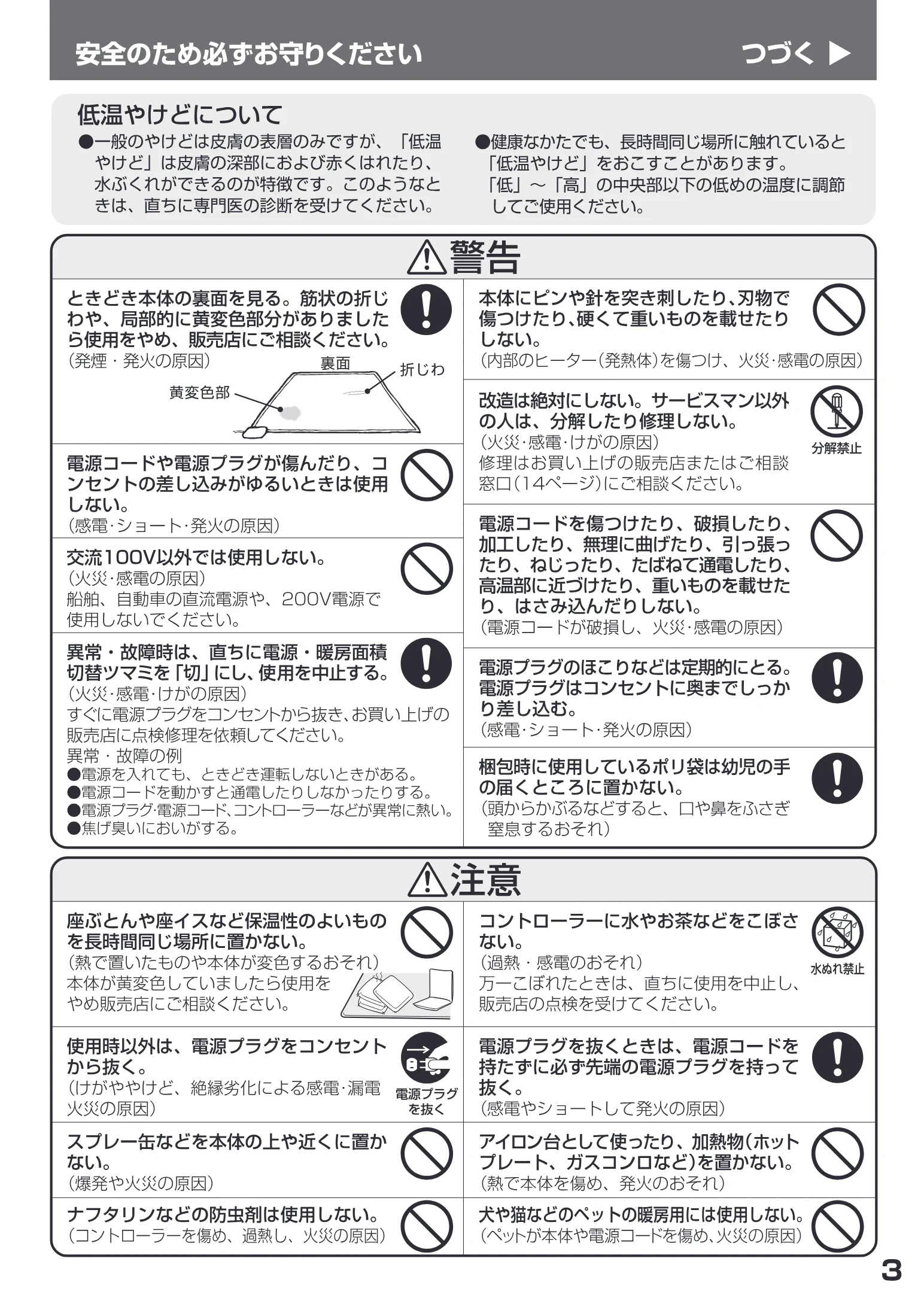 日立 HLU-3008YX / HLU-2008YX 取扱説明書 — 図版 3-1 — 3ページ