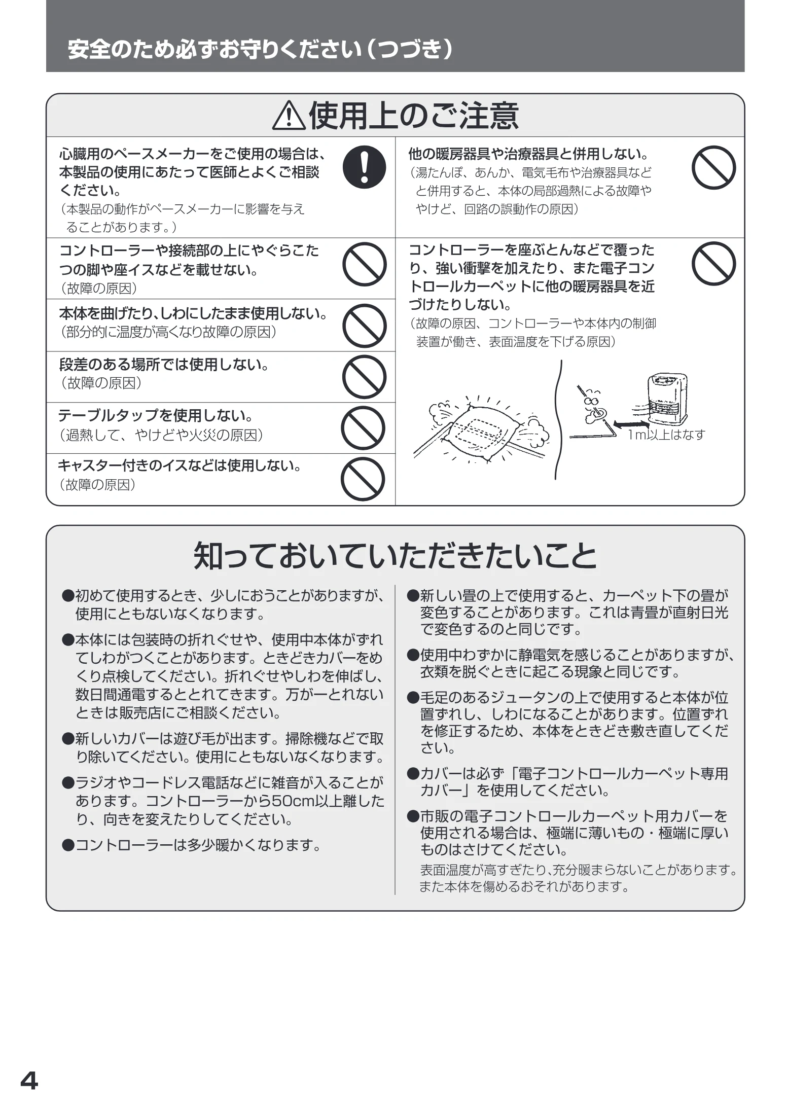 日立 HLU-3008YX / HLU-2008YX 取扱説明書 — 安全のため必ずお守りください(つづ き) — 図版 4-1 — 4ページ
