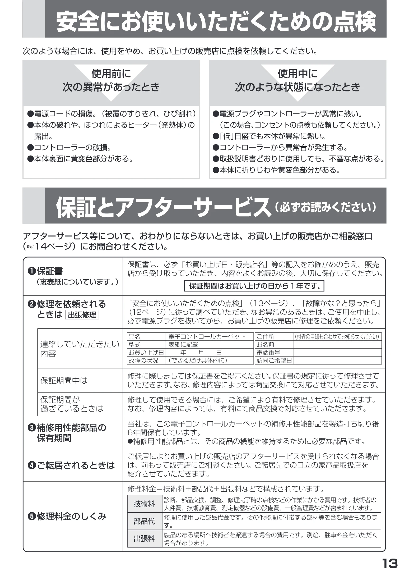 日立 HLU-3008YX / HLU-2008YX 取扱説明書 — = トい _ . 保証とアフターサービスyzm<kau) — 図版 13-1 — 13ページ