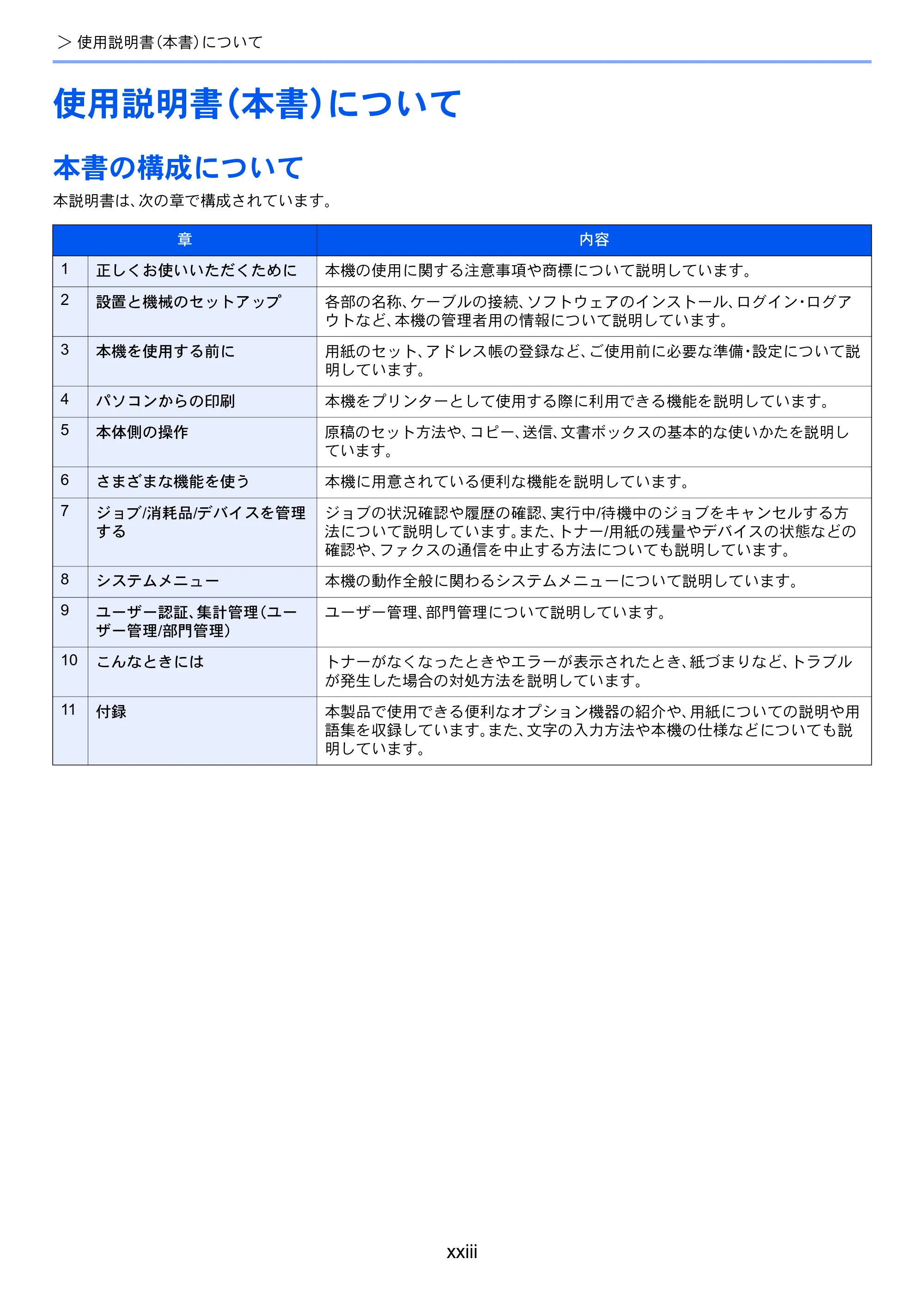 京セラ TASKalfa 358ci / TASKalfa 408ci TASKalfa 408ci TASKalfa 358ci 使用説明書 — 原本ページ — 25ページ