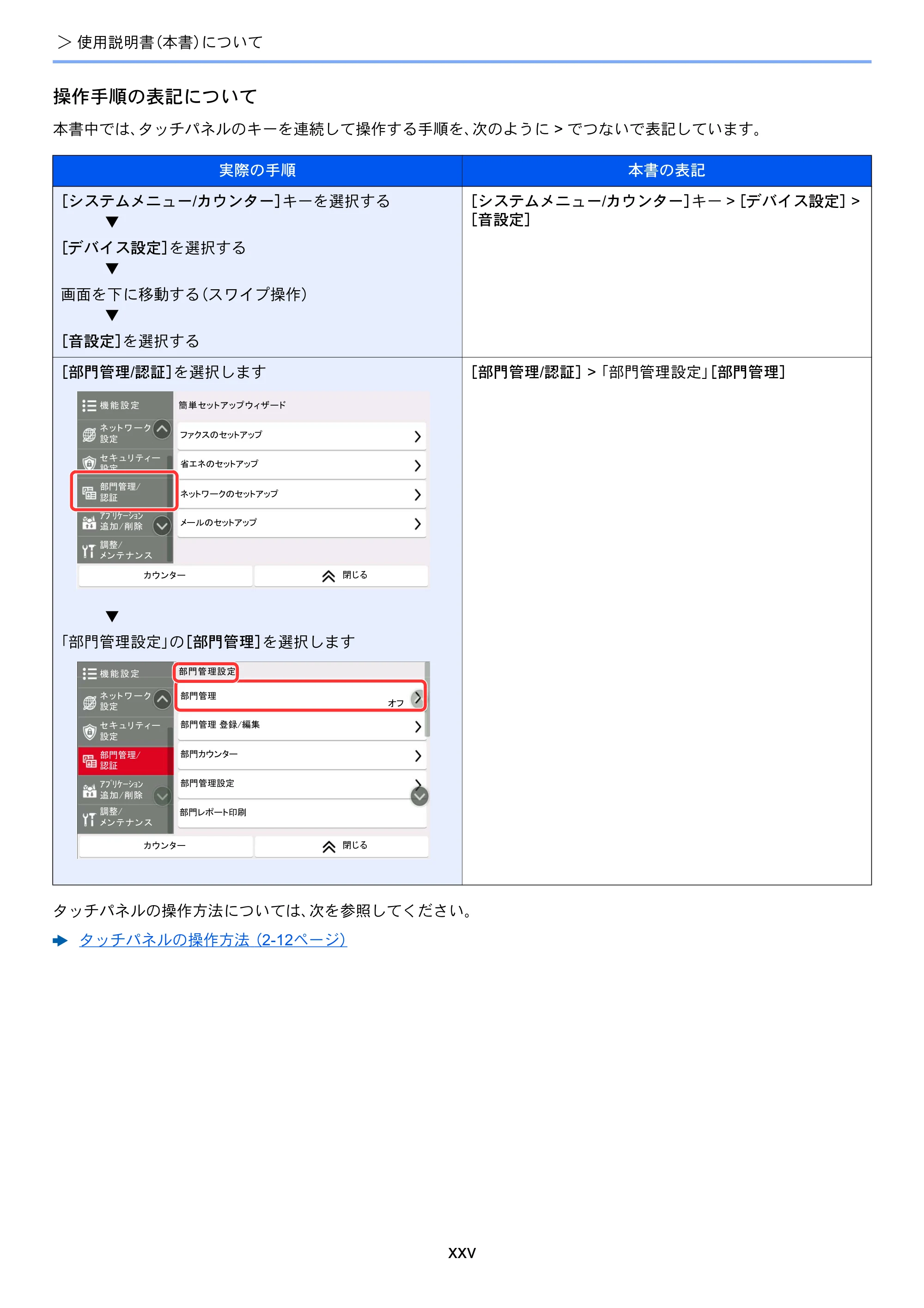 京セラ TASKalfa 358ci / TASKalfa 408ci TASKalfa 408ci TASKalfa 358ci 使用説明書 — 原本ページ — 27ページ