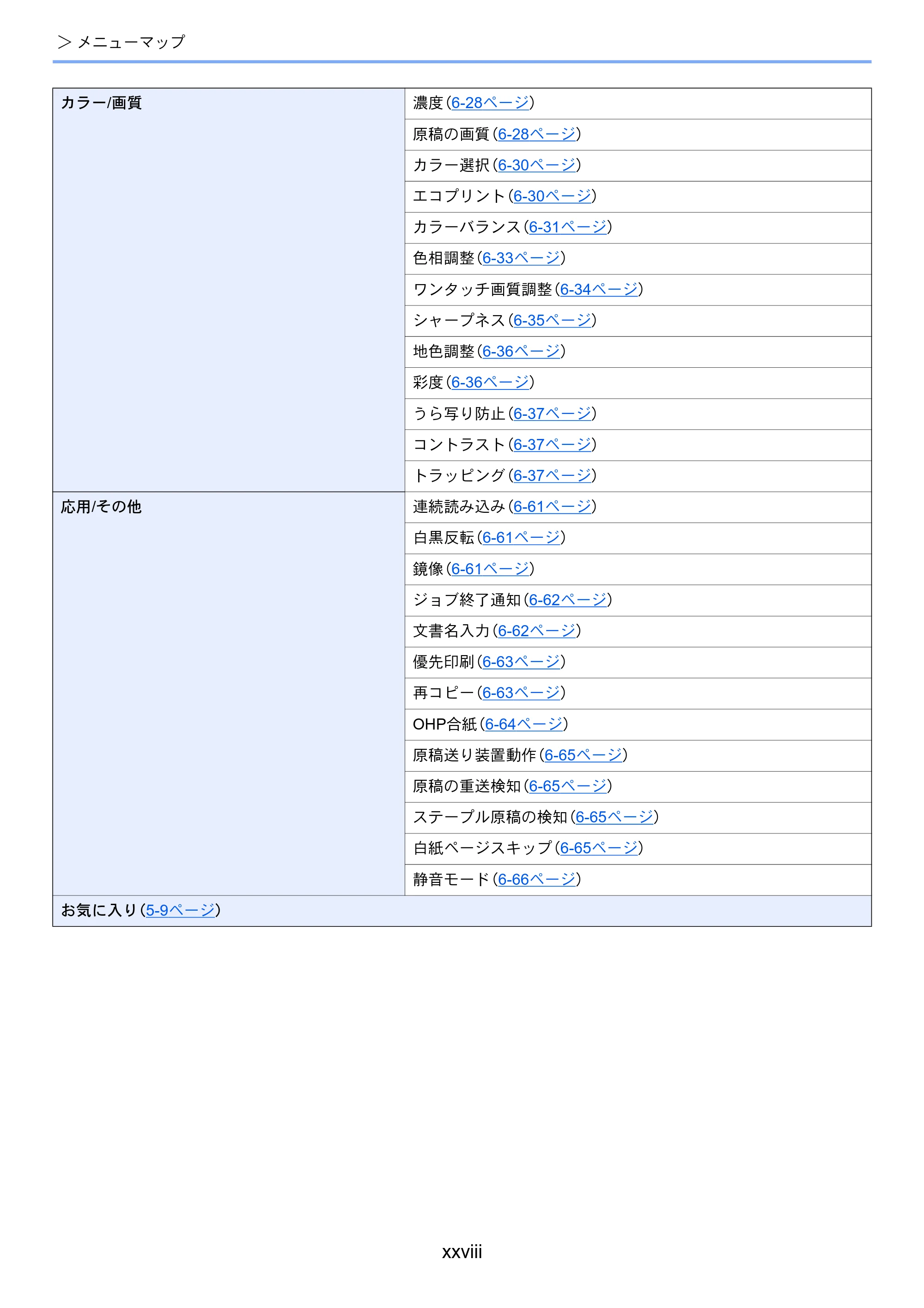 京セラ TASKalfa 358ci / TASKalfa 408ci TASKalfa 408ci TASKalfa 358ci 使用説明書 — 原本ページ — 30ページ