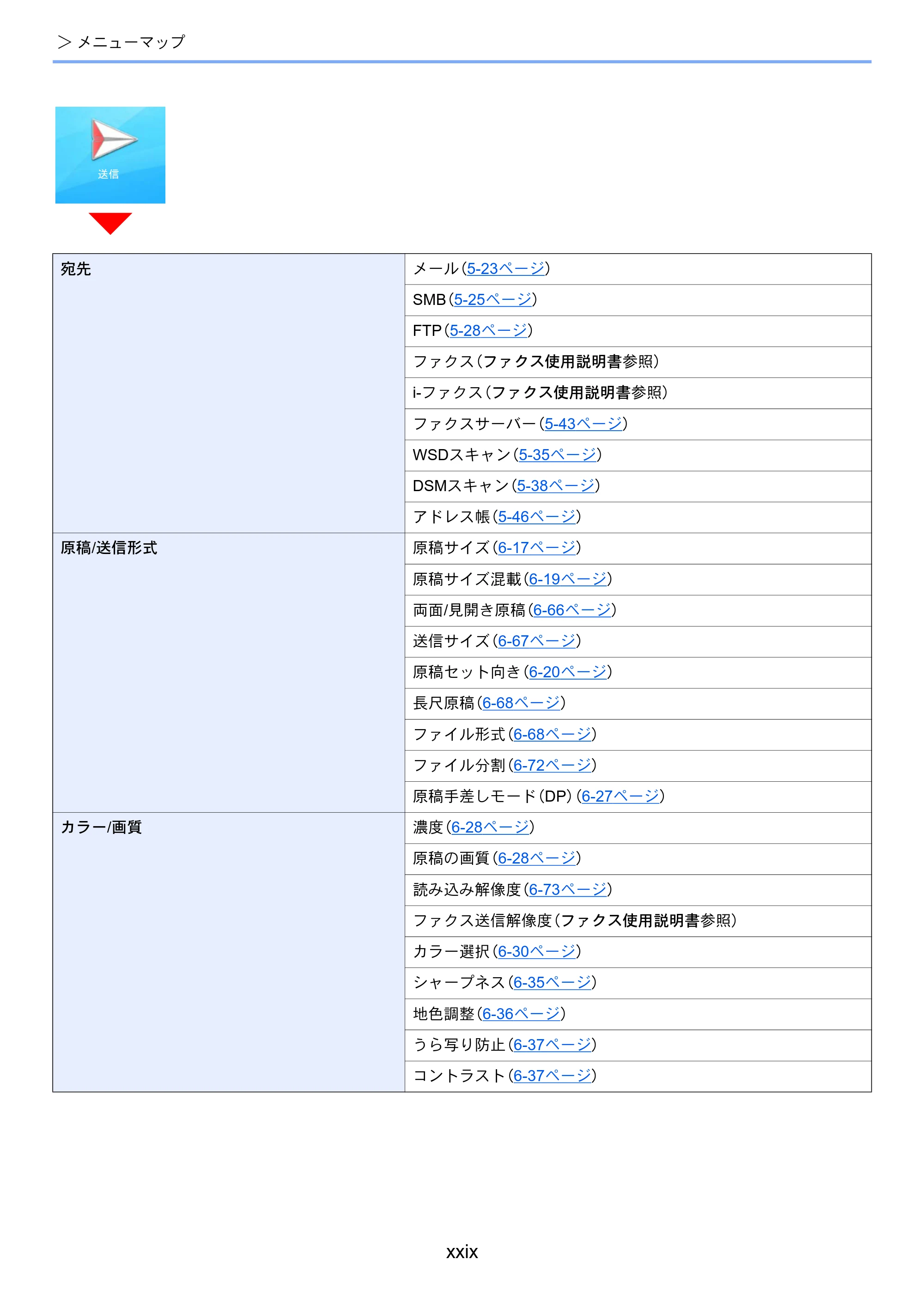 京セラ TASKalfa 358ci / TASKalfa 408ci TASKalfa 408ci TASKalfa 358ci 使用説明書 — 原本ページ — 31ページ