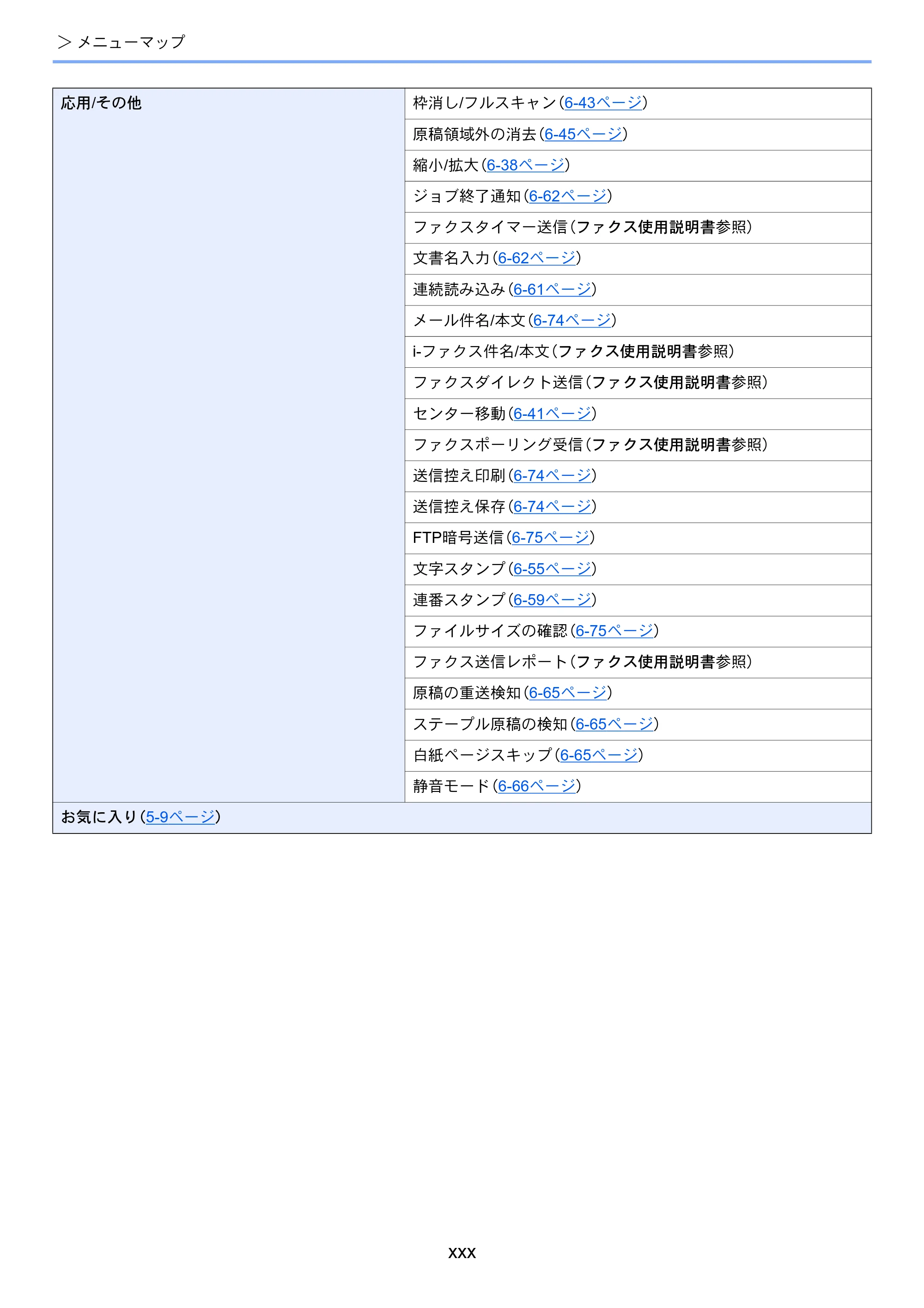 京セラ TASKalfa 358ci / TASKalfa 408ci TASKalfa 408ci TASKalfa 358ci 使用説明書 — 原本ページ — 32ページ