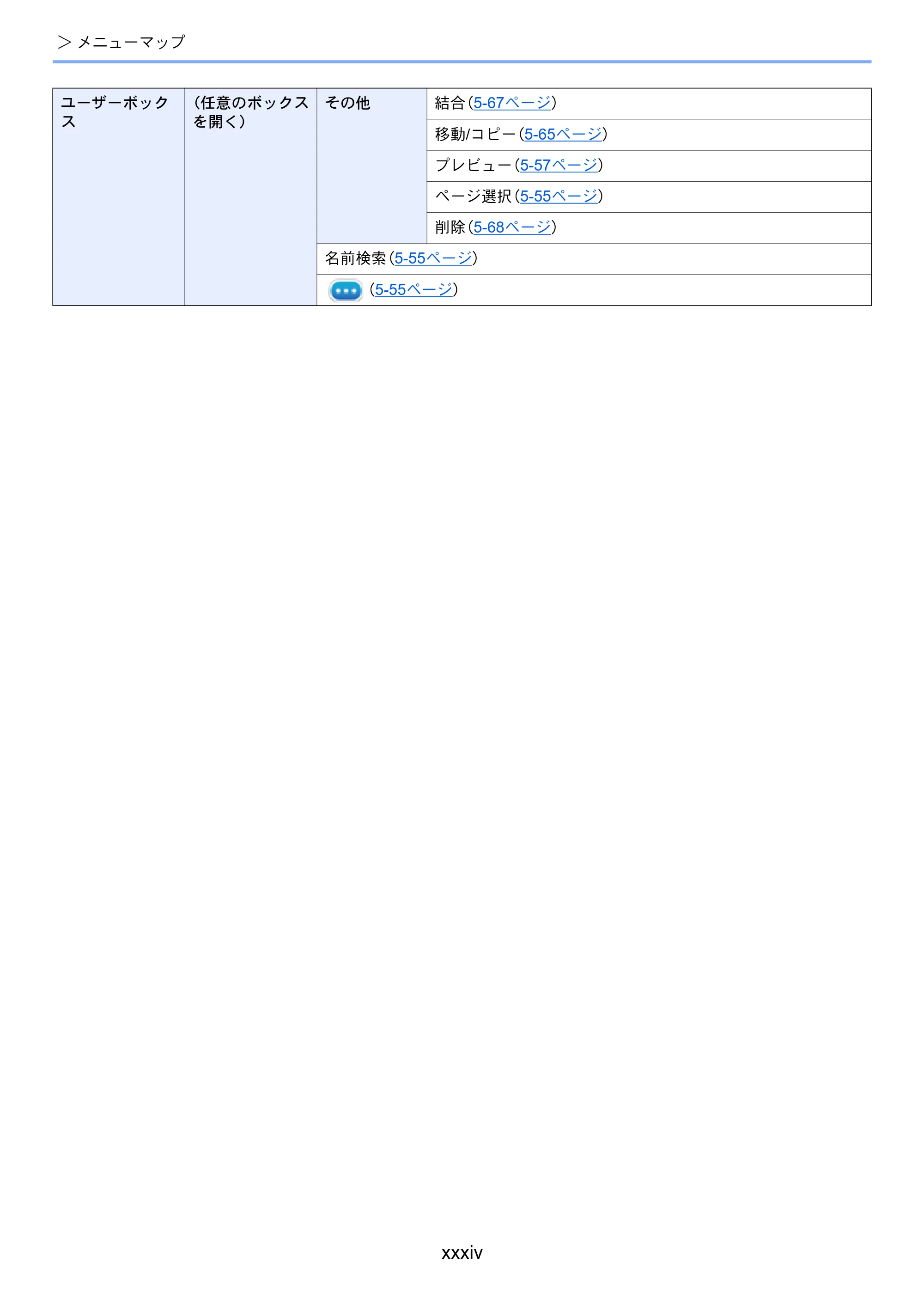 京セラ TASKalfa 358ci / TASKalfa 408ci TASKalfa 408ci TASKalfa 358ci 使用説明書 — 原本ページ — 36ページ