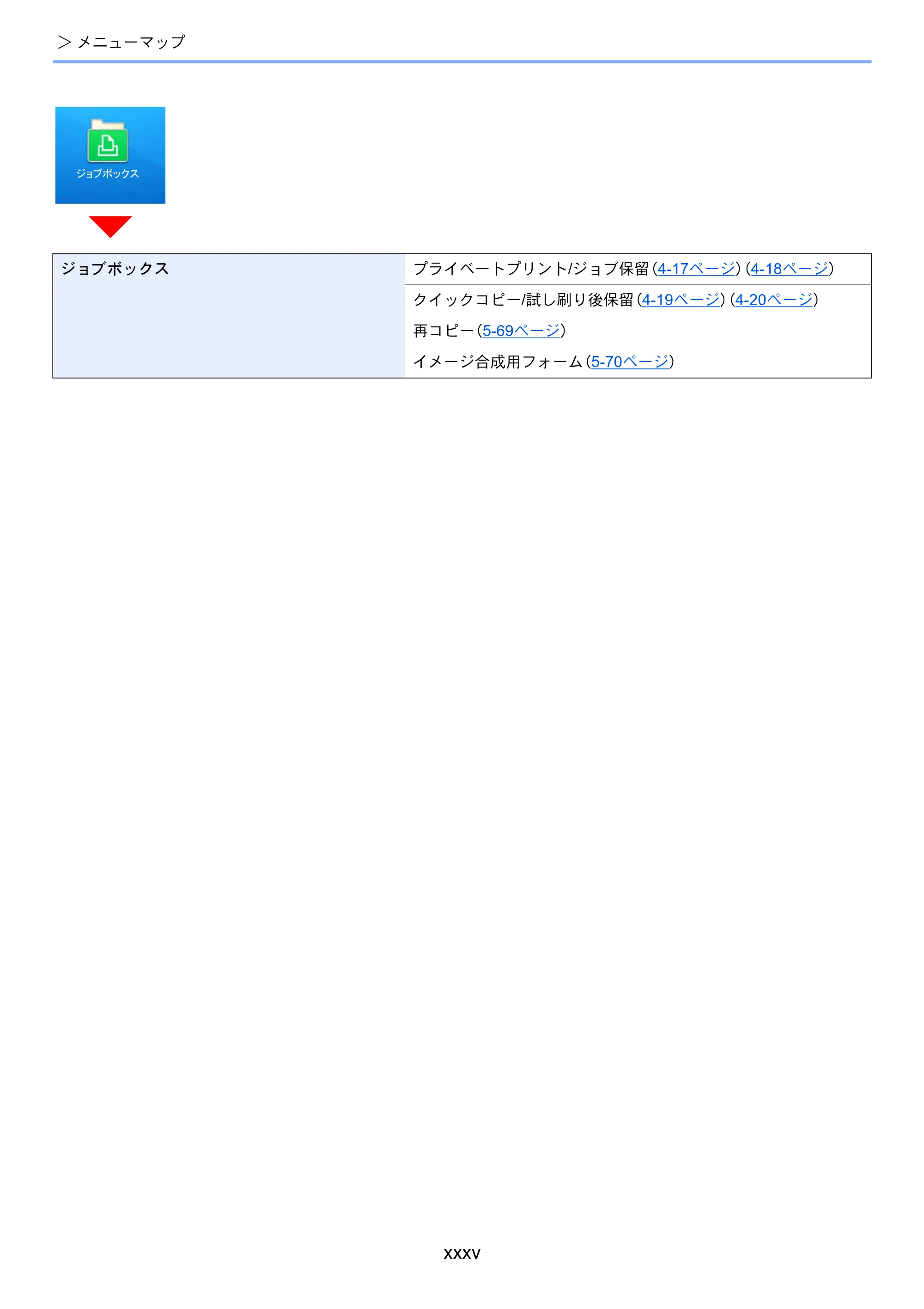 京セラ TASKalfa 358ci / TASKalfa 408ci TASKalfa 408ci TASKalfa 358ci 使用説明書 — 原本ページ — 37ページ