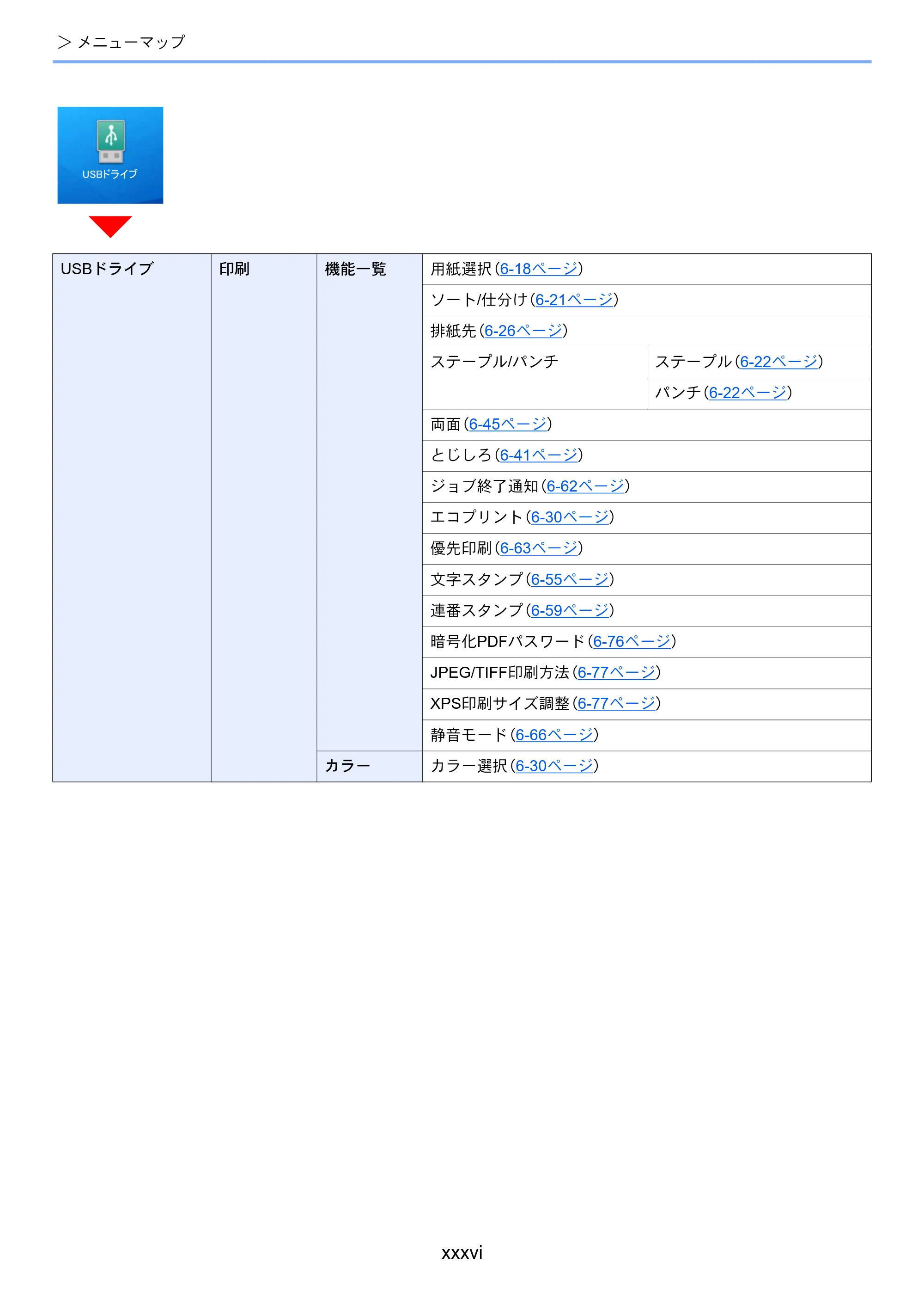 京セラ TASKalfa 358ci / TASKalfa 408ci TASKalfa 408ci TASKalfa 358ci 使用説明書 — 原本ページ — 38ページ