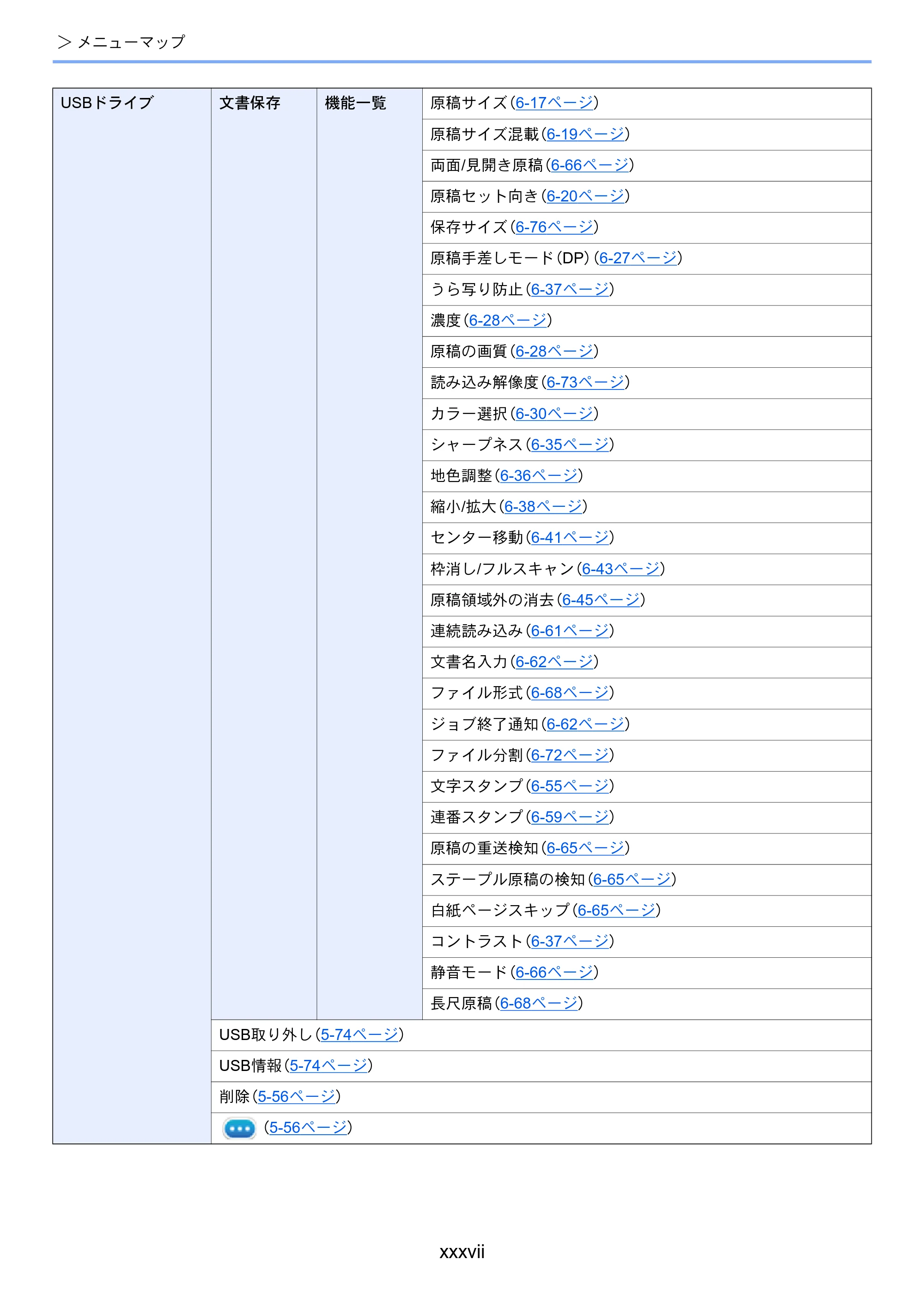 京セラ TASKalfa 358ci / TASKalfa 408ci TASKalfa 408ci TASKalfa 358ci 使用説明書 — 原本ページ — 39ページ