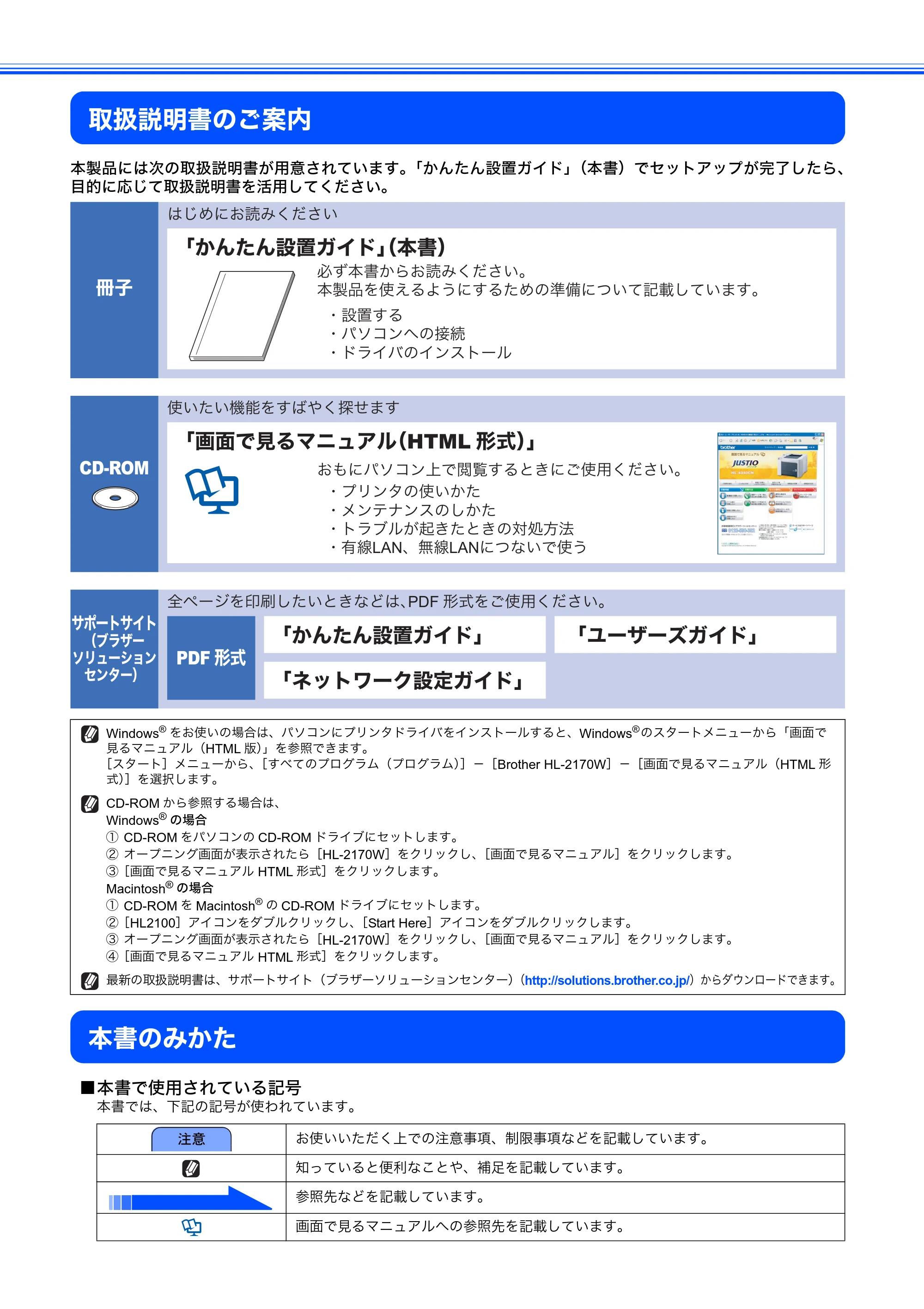 ブラザー HL-2170W かんたん設置ガイド — 取扱説明書のご案内 — 原本ページ — 2ページ