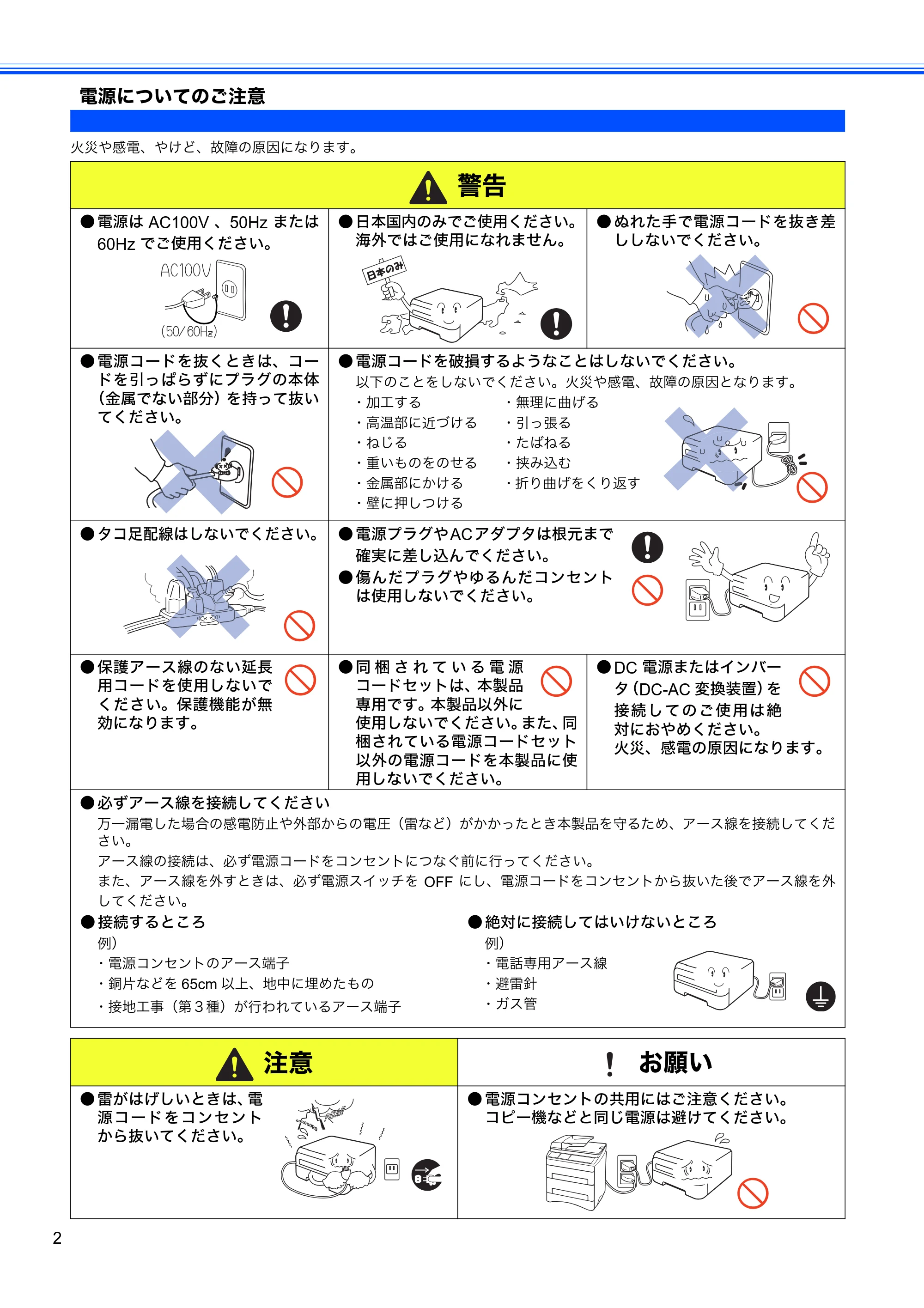 ブラザー HL-2170W かんたん設置ガイド — 電源についてのご注意 — 原本ページ — 4ページ