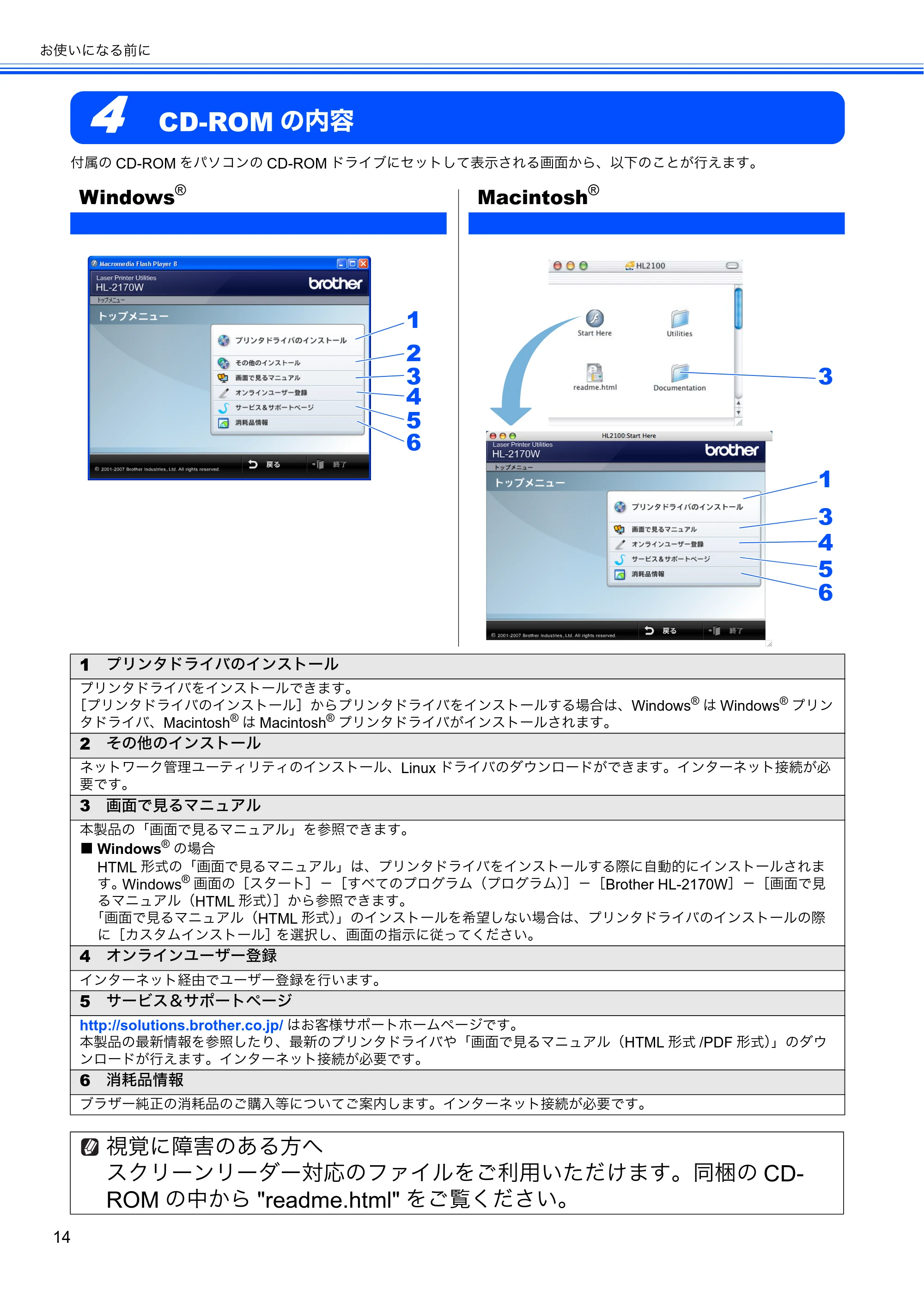 ブラザー HL-2170W かんたん設置ガイド — CD-ROMの内容 — 原本ページ — 16ページ