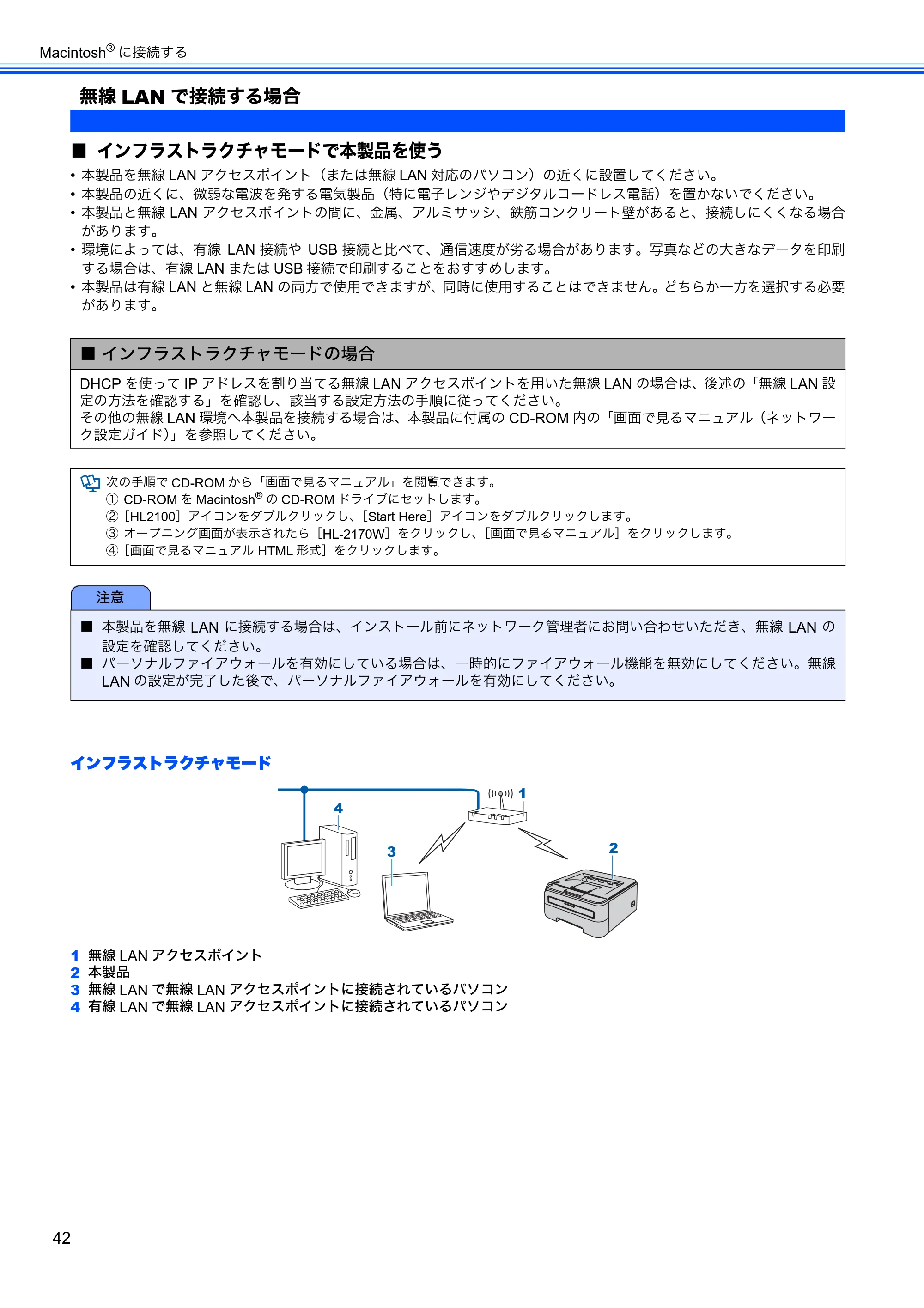 ブラザー HL-2170W かんたん設置ガイド — 無線LANで接続する場合 — 原本ページ — 44ページ
