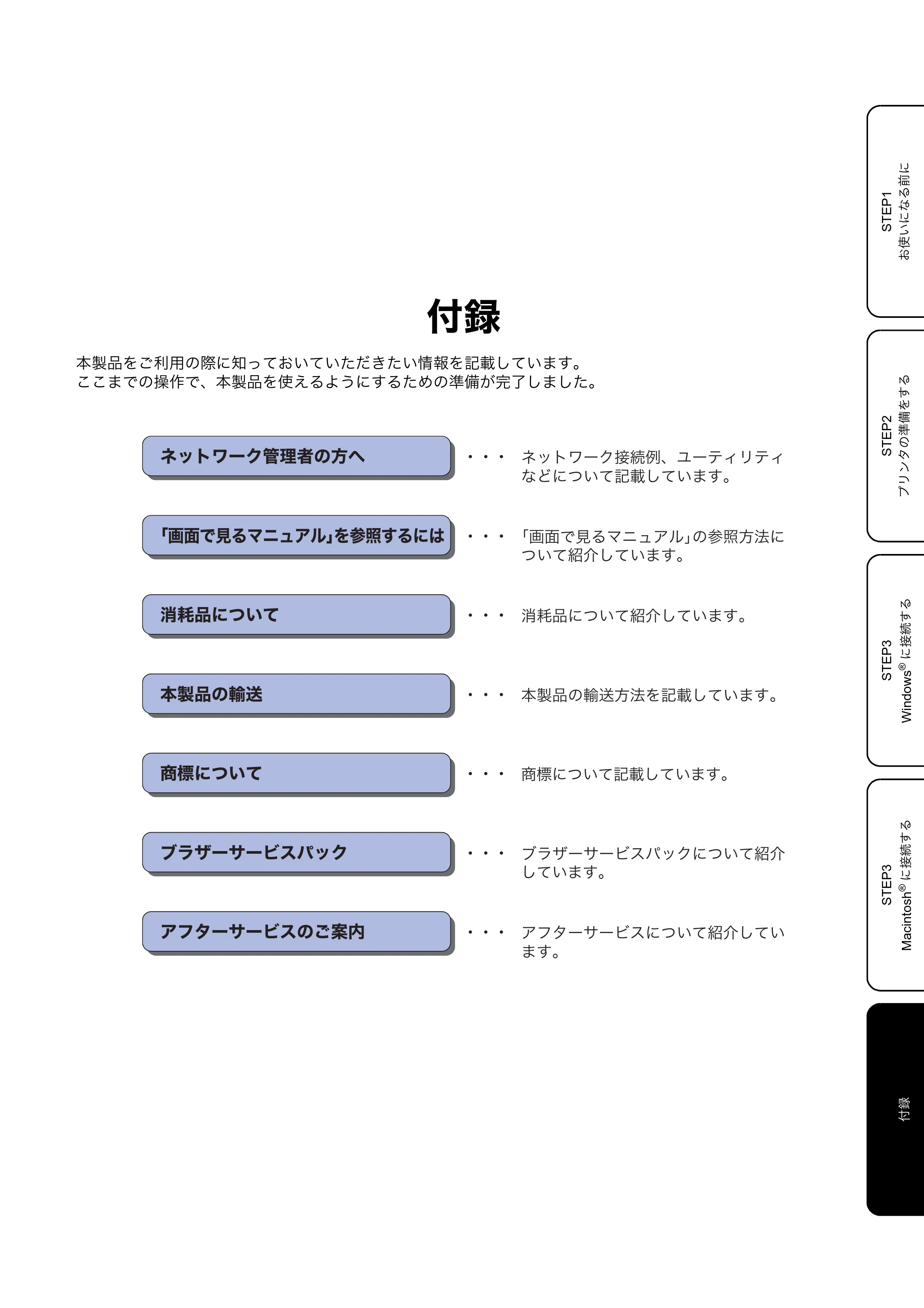ブラザー HL-2170W かんたん設置ガイド — 付録 — 原本ページ — 55ページ