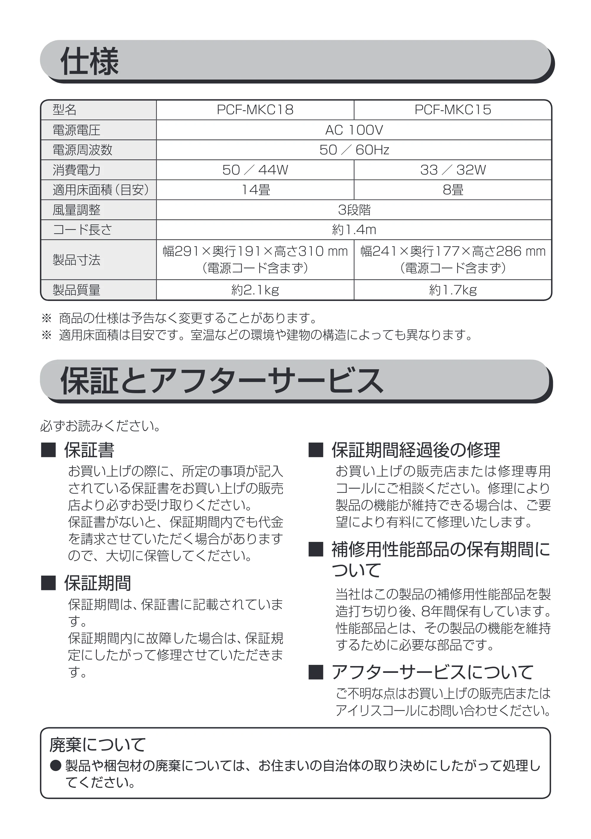 アイリスオーヤマ PCF-MKC18 取扱説明書 — 原本ページ — 15ページ