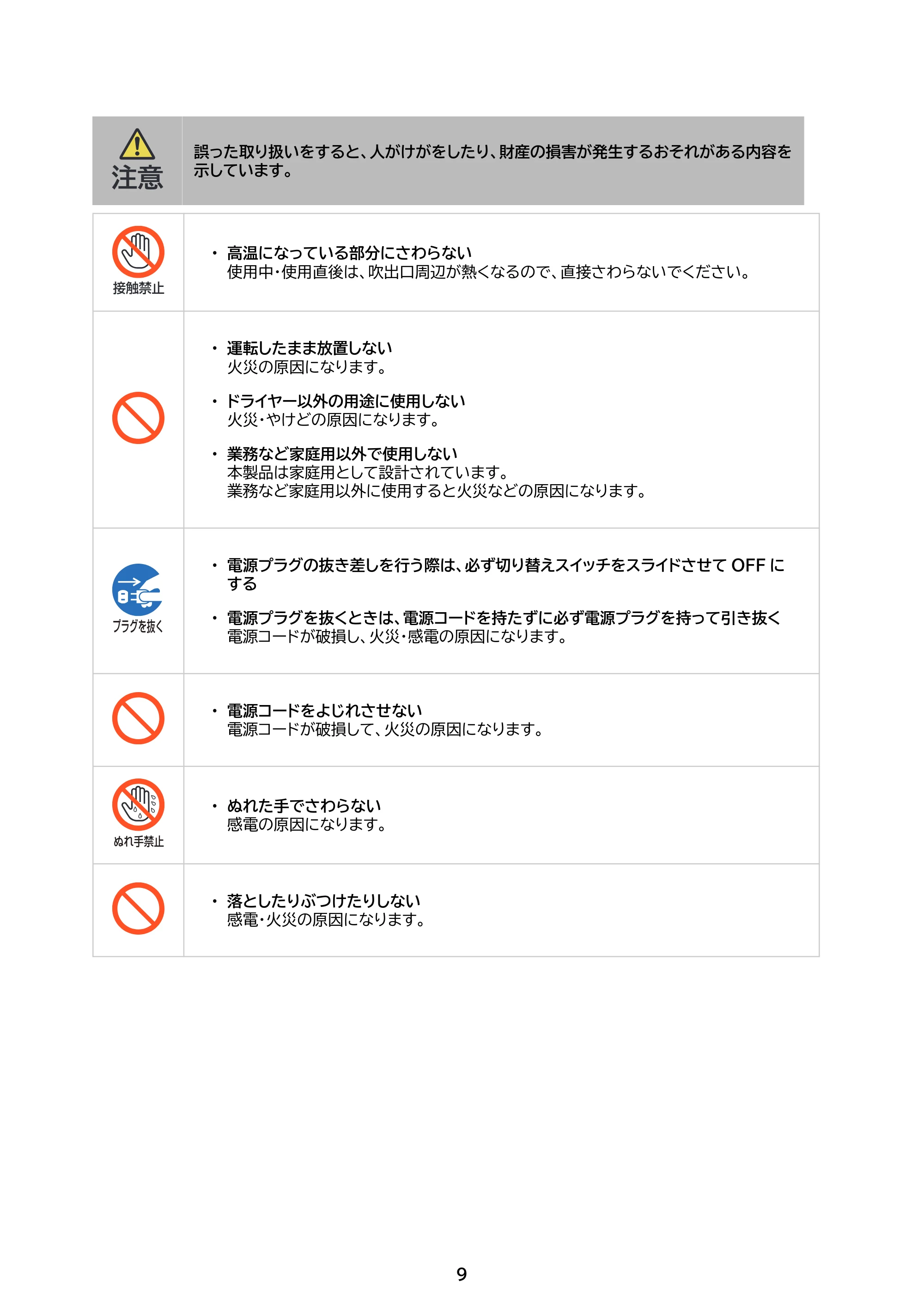 アイリスオーヤマ HDR-M103 取扱説明書 — 原本ページ — 9ページ