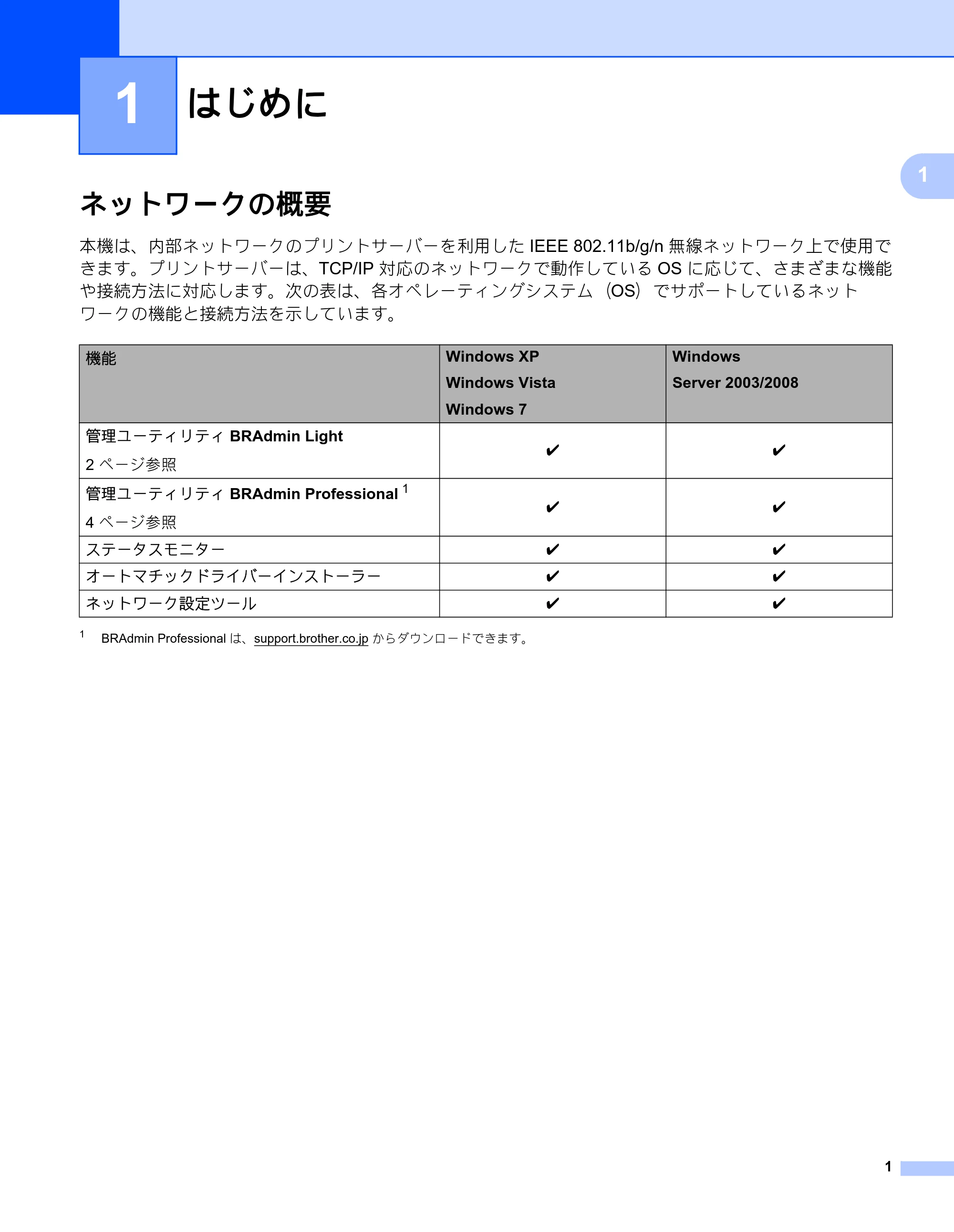 ブラザー RJ-4040 ネットワーク ユーザーズガイド — 1 はじめに — 原本ページ — 5ページ