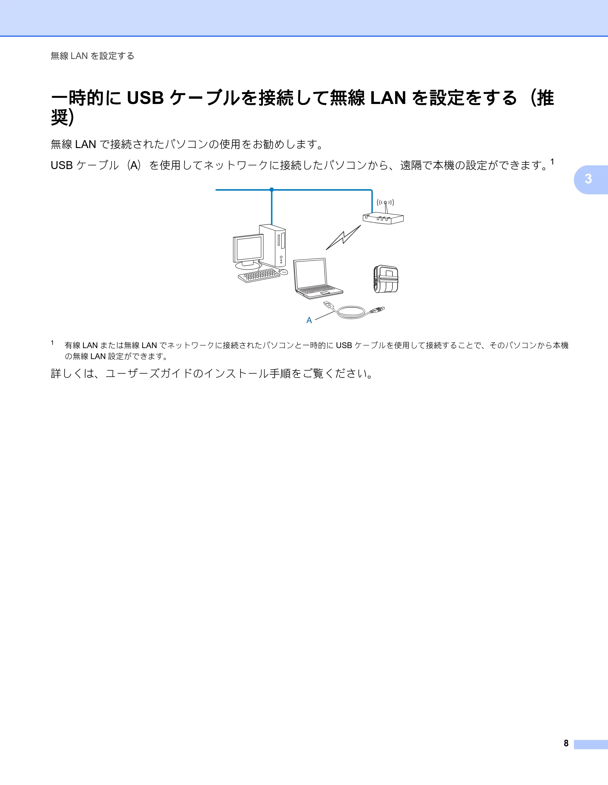ブラザー RJ-4040 ネットワーク ユーザーズガイド — 一時的にUSBケーブルを接続して無線LANを設定をする（推 奨） — 原本ページ — 12ページ