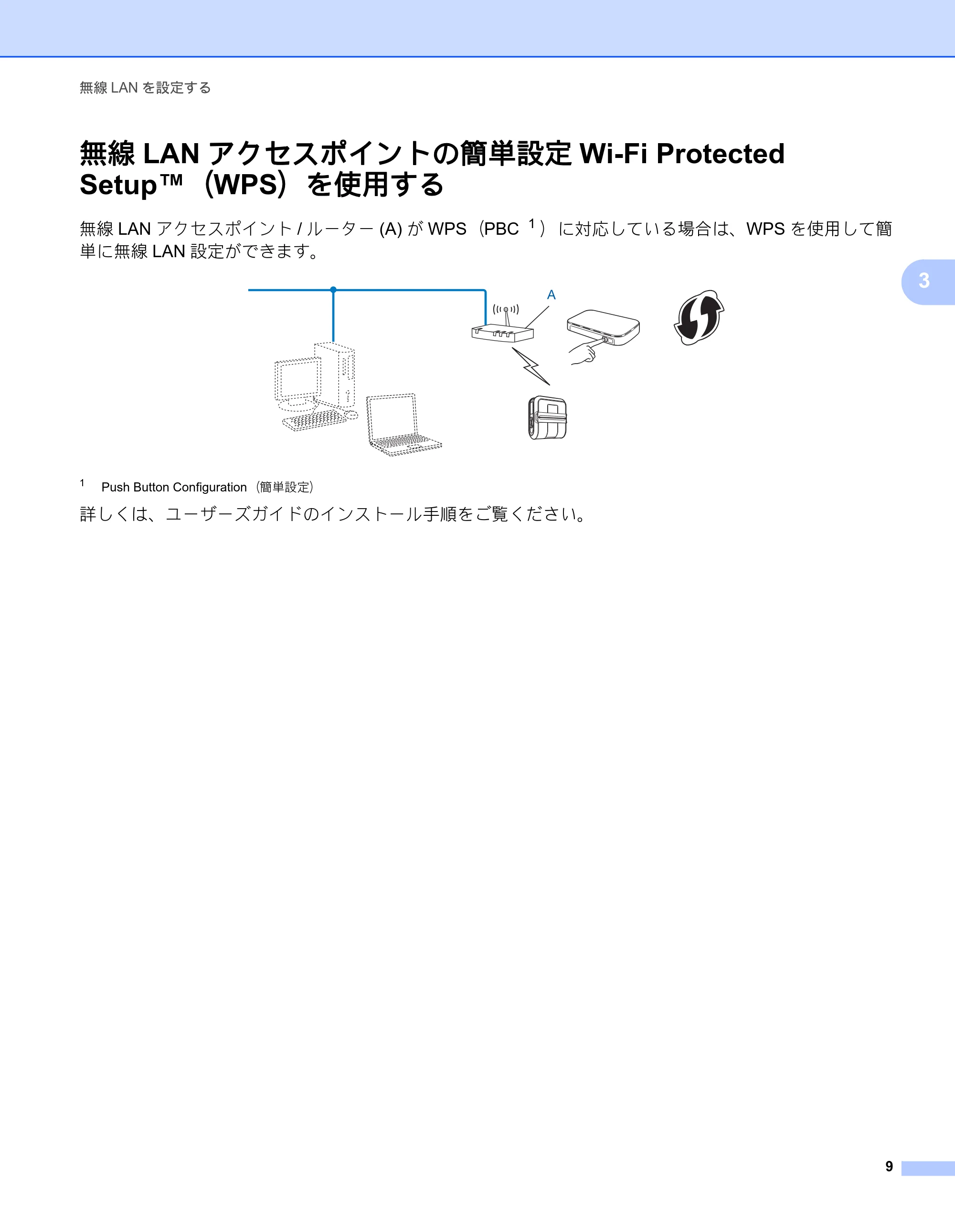 ブラザー RJ-4040 ネットワーク ユーザーズガイド — 無線LANアクセスポイントの簡単設定Wi-Fi Protected Setup™（WPS）を使用する — 原本ページ — 13ページ