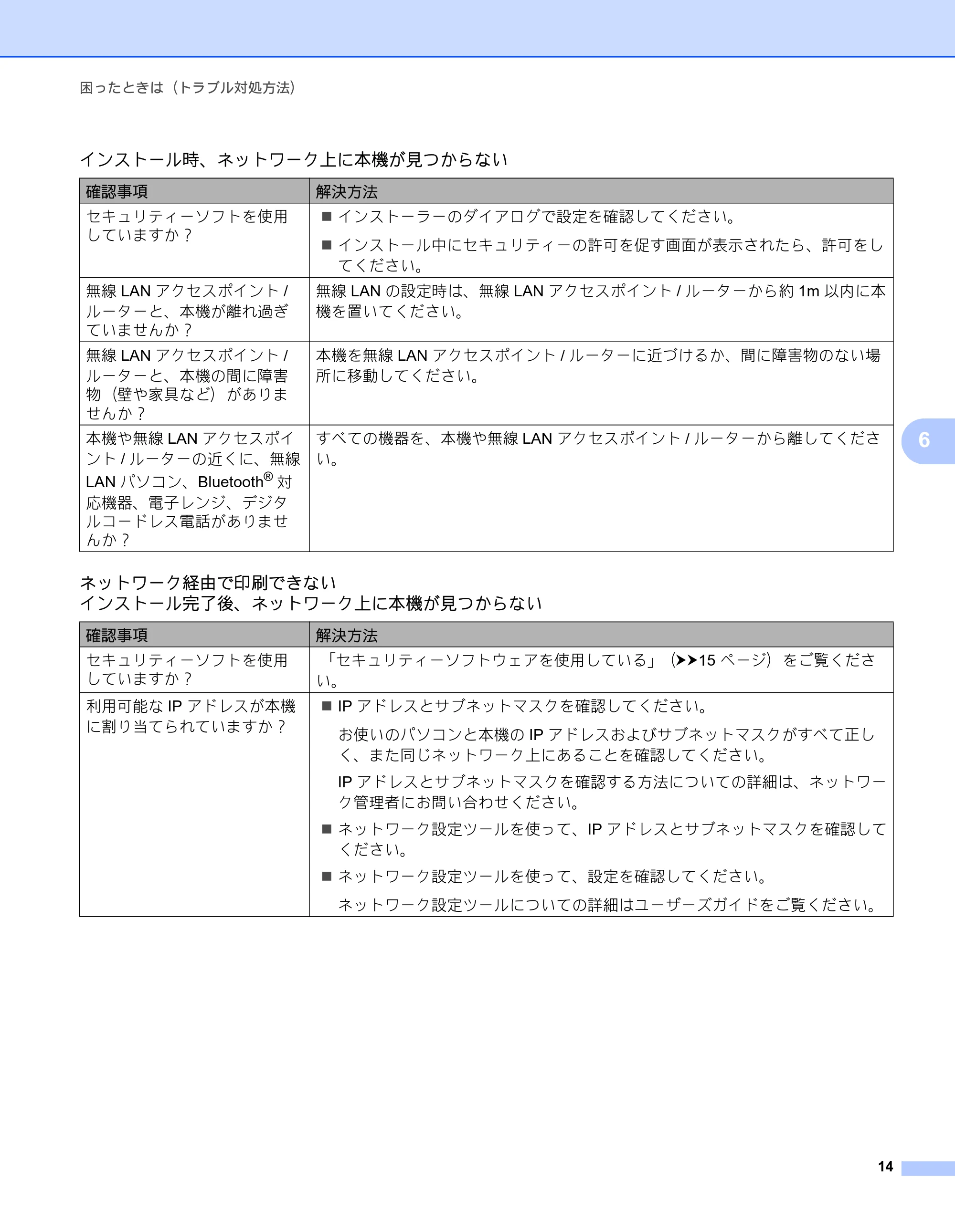 ブラザー RJ-4040 ネットワーク ユーザーズガイド — 原本ページ — 18ページ