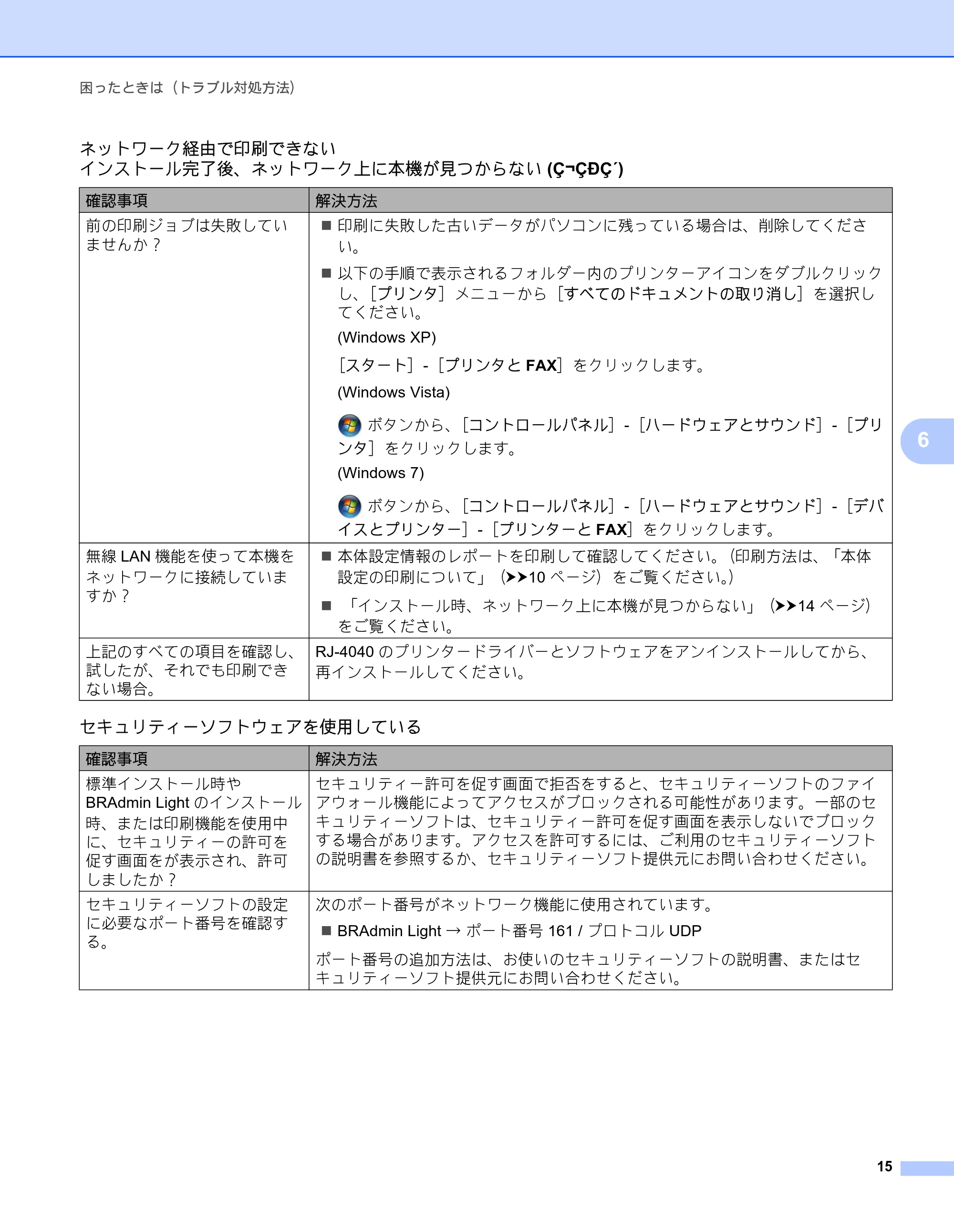 ブラザー RJ-4040 ネットワーク ユーザーズガイド — 原本ページ — 19ページ