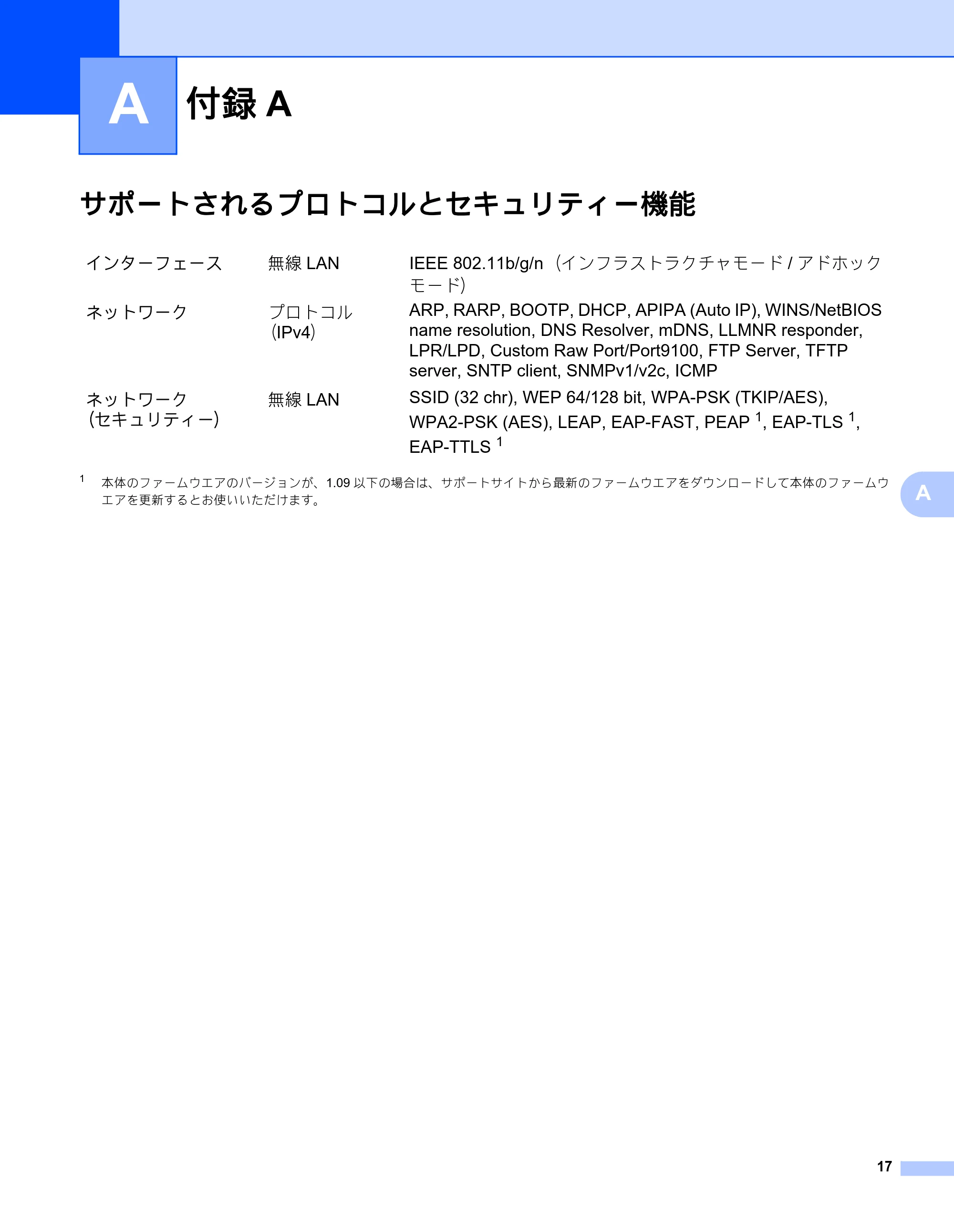 ブラザー RJ-4040 ネットワーク ユーザーズガイド — 付録A — 原本ページ — 21ページ