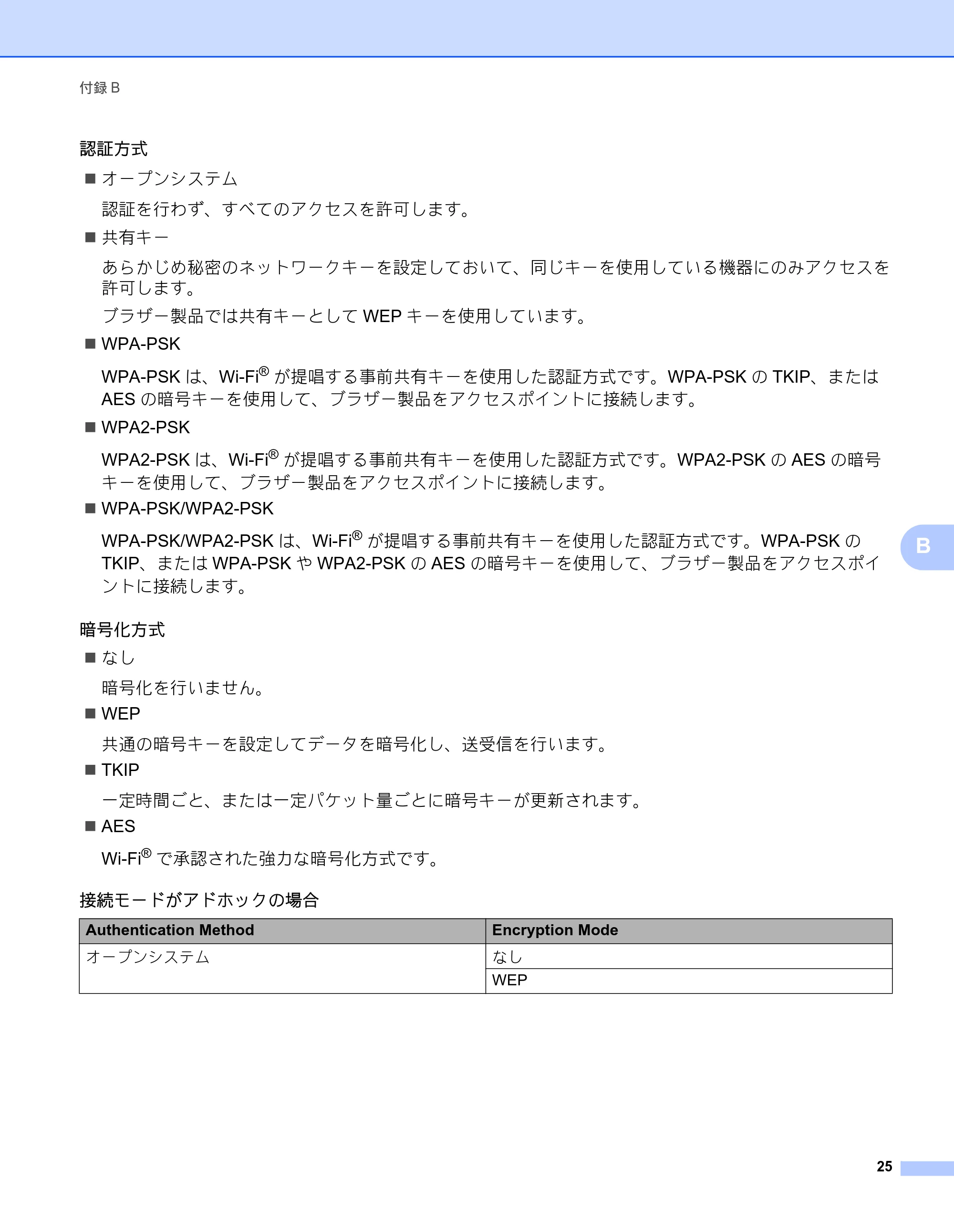ブラザー RJ-4040 ネットワーク ユーザーズガイド — 原本ページ — 29ページ