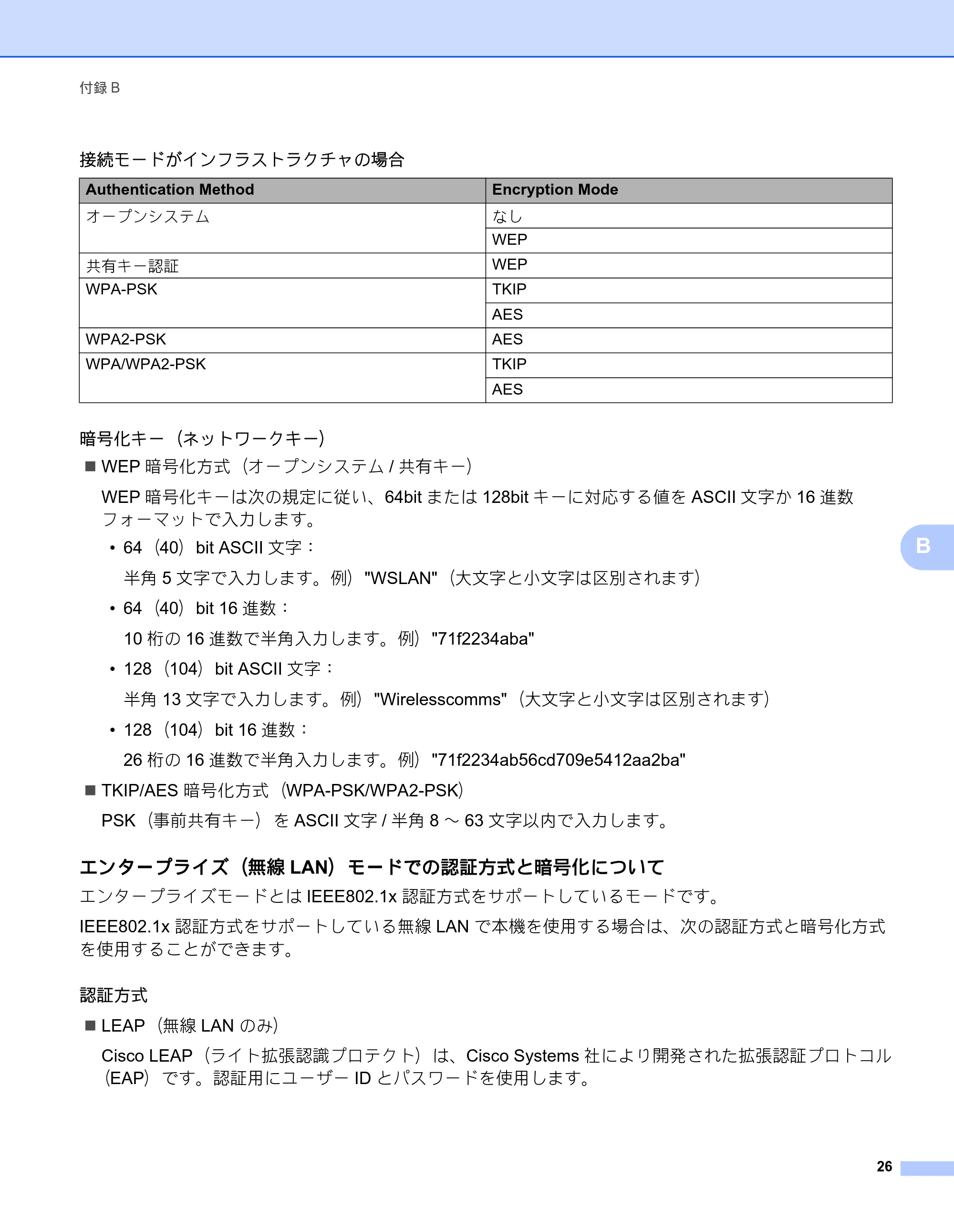 ブラザー RJ-4040 ネットワーク ユーザーズガイド — 原本ページ — 30ページ