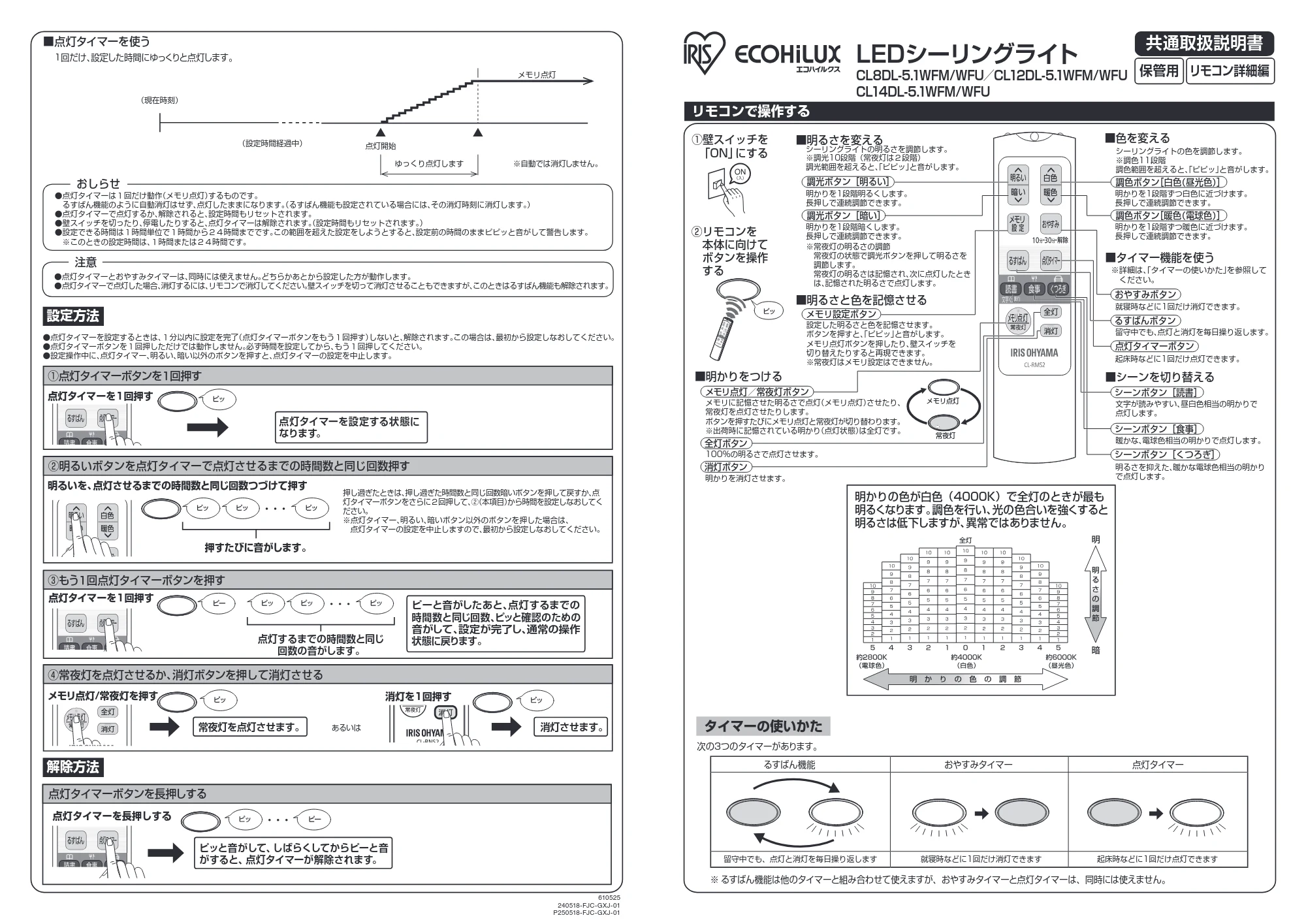 アイリスオーヤマ CL14DL-5 取扱説明書 — 原本ページ — 3ページ