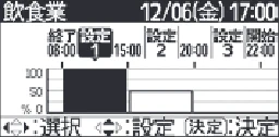 日立 RHK-15CDK 取扱説明書 — 「業種別」運転選択の設定のしかた — 図版 21-5 — 21ページ