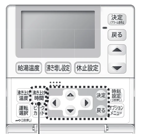 日立 RHK-15CDK 取扱説明書 — 「業種別」運転選択の設定のしかた 「業種別」運転選択の設定のしかた — 図版 22-1 — 22ページ
