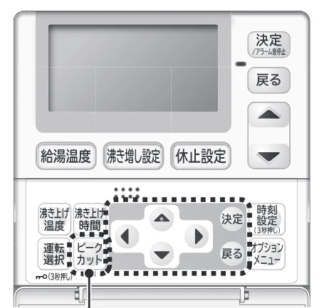 日立 RHK-15CDK 取扱説明書 — ピークカットの設定のしかた — 図版 28-1 — 28ページ