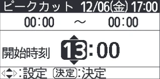 日立 RHK-15CDK 取扱説明書 — ピークカットの設定のしかた — 図版 28-3 — 28ページ