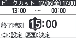 日立 RHK-15CDK 取扱説明書 — ピークカットの設定のしかた — 図版 28-4 — 28ページ