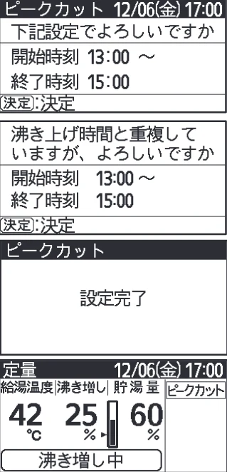 日立 RHK-15CDK 取扱説明書 — ピークカットの設定のしかた — 図版 28-5 — 28ページ