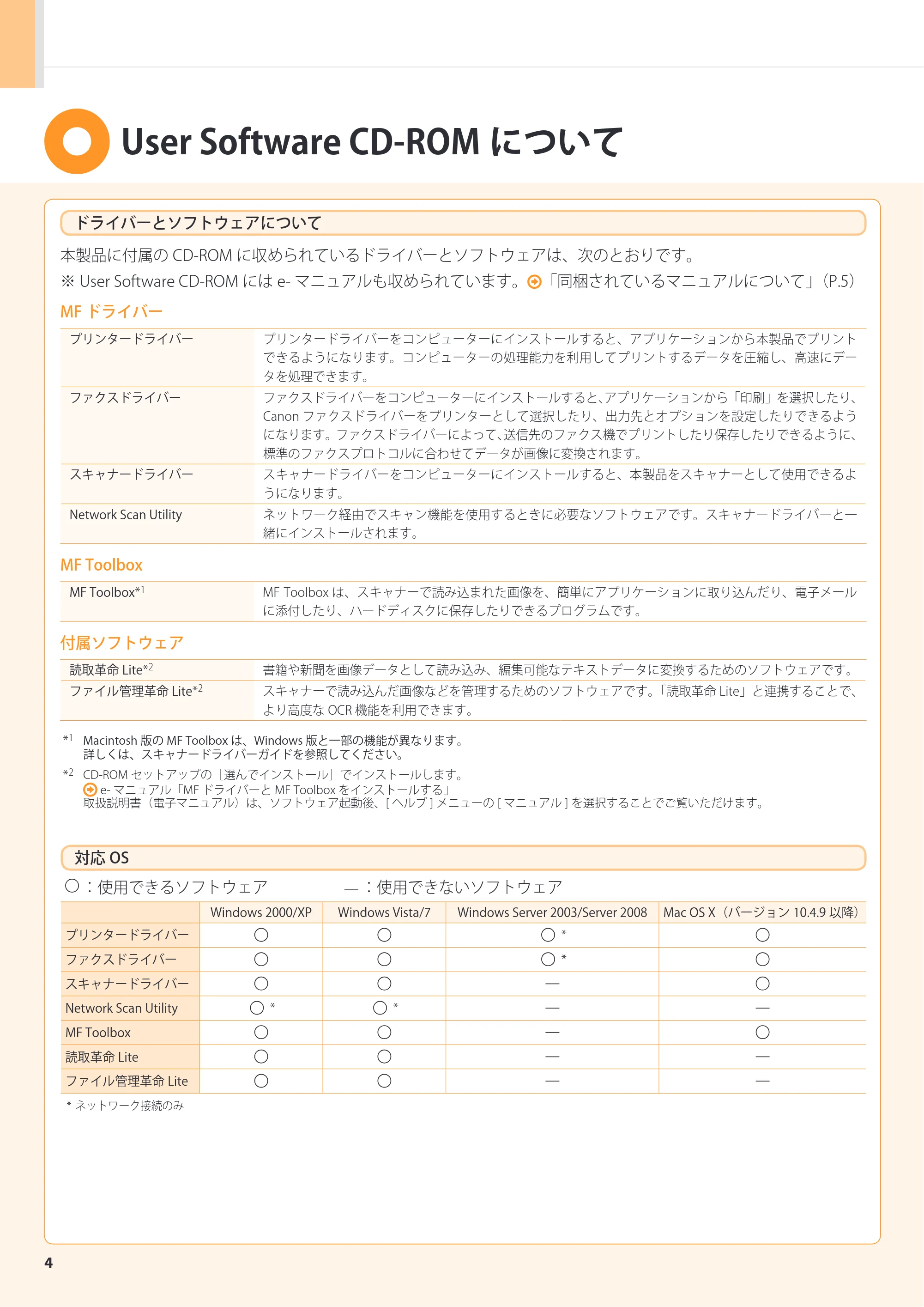 キヤノン MF6780dw スタートアップガイド 2011年9月5日更新（PDF：16.9MB） — 原本ページ — 4ページ