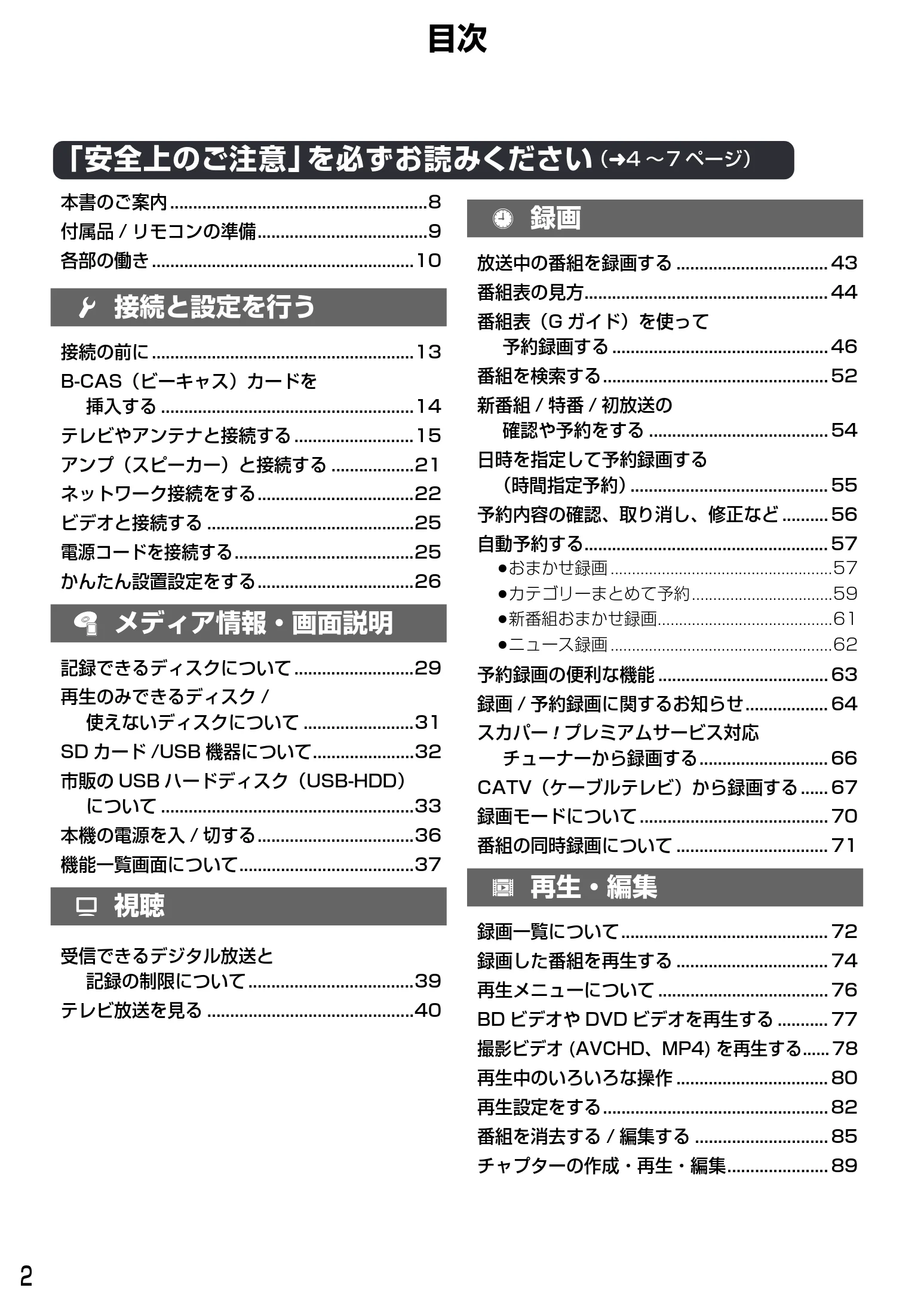 日立 DVL-BRT20 取扱説明書 — 目次 — 図版 2-1 — 2ページ