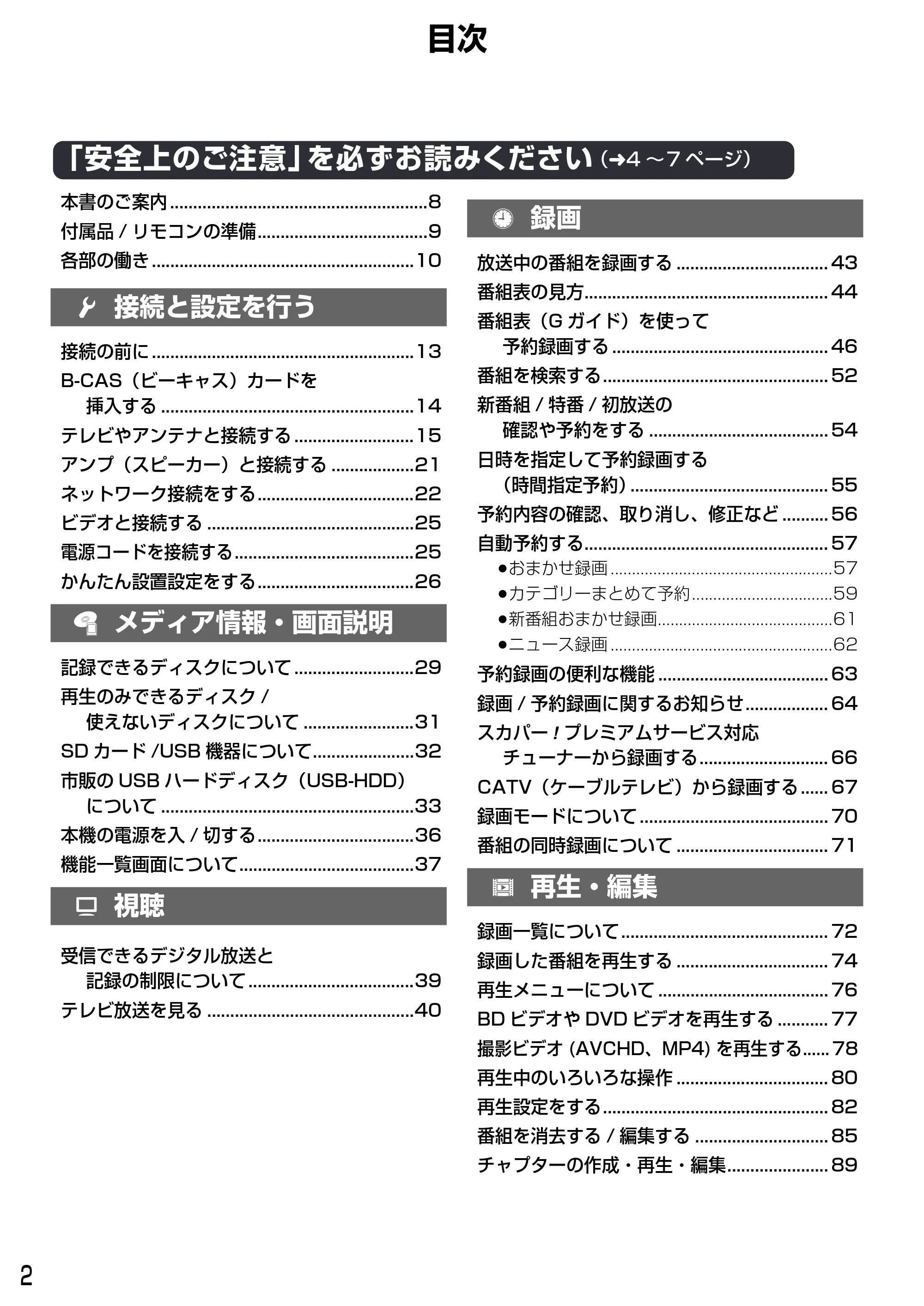 日立 DVL-BRT20 取扱説明書 — 目次 — 原本ページ — 2ページ
