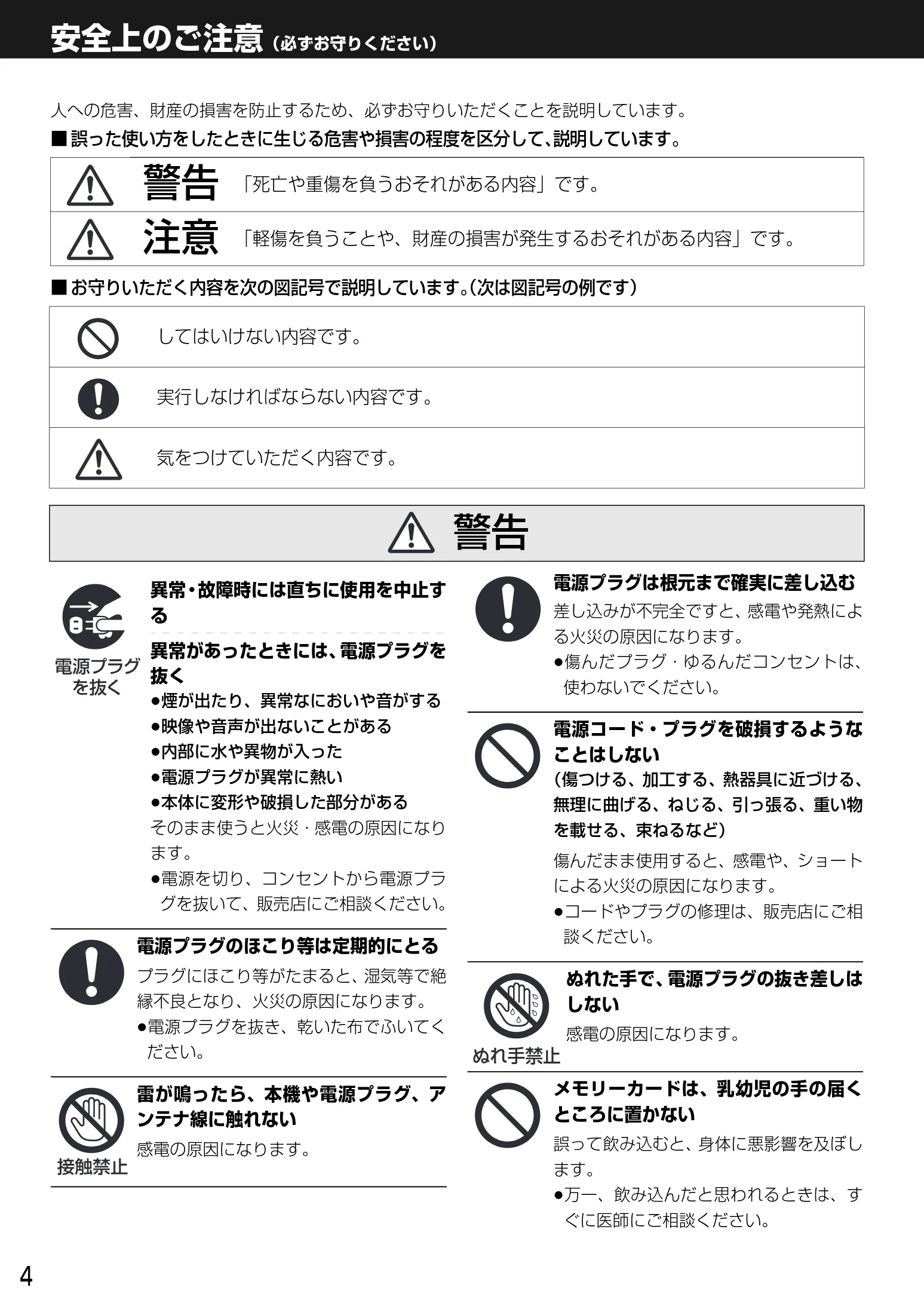 日立 DVL-BRT20 取扱説明書 — 安全上のご注意 — 図版 4-1 — 4ページ