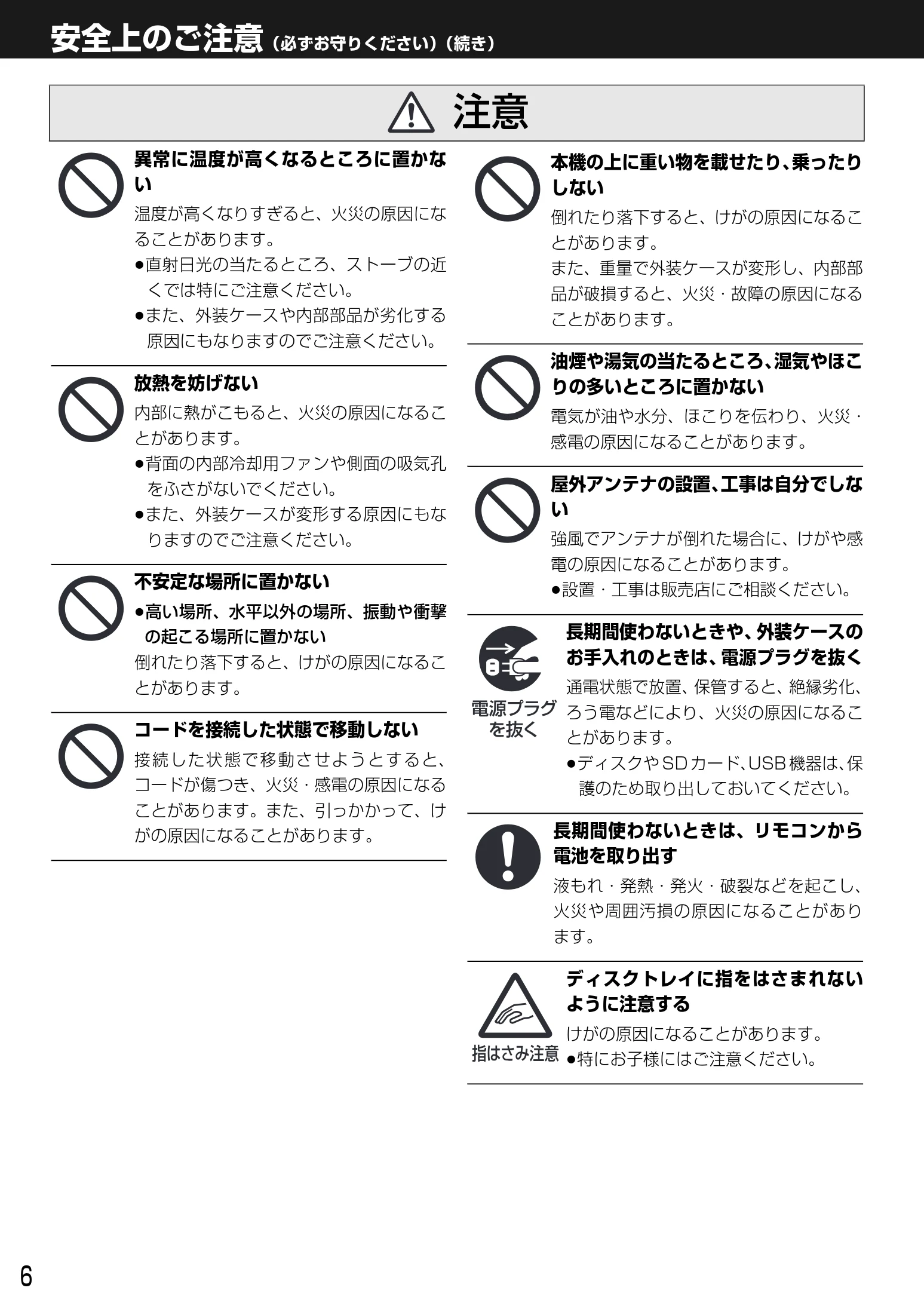 日立 DVL-BRT20 取扱説明書 — 安全上のご注意(必ずお守りください)(続き) — 図版 6-1 — 6ページ