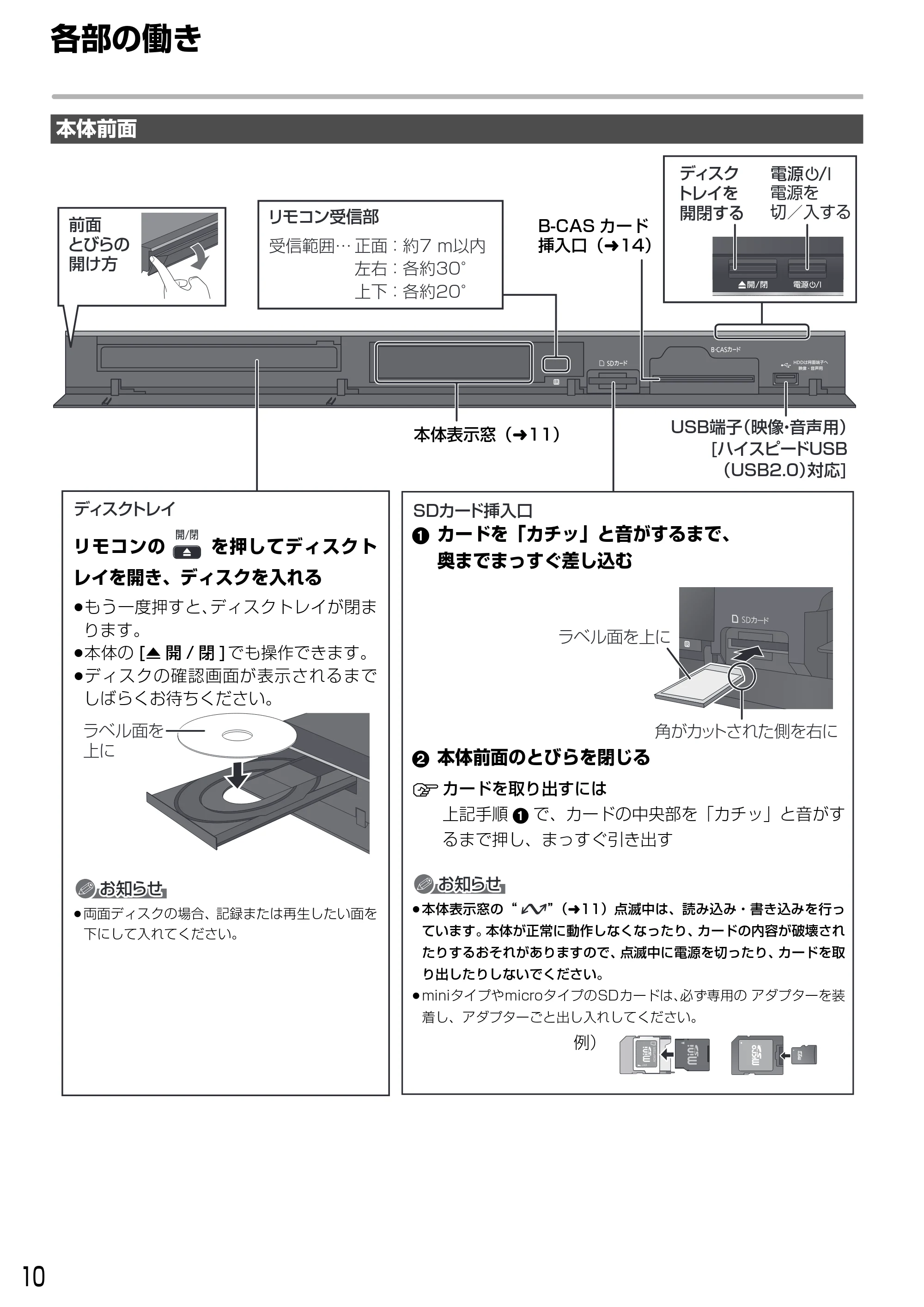 日立 DVL-BRT20 取扱説明書 — 各部の働き — 原本ページ — 10ページ