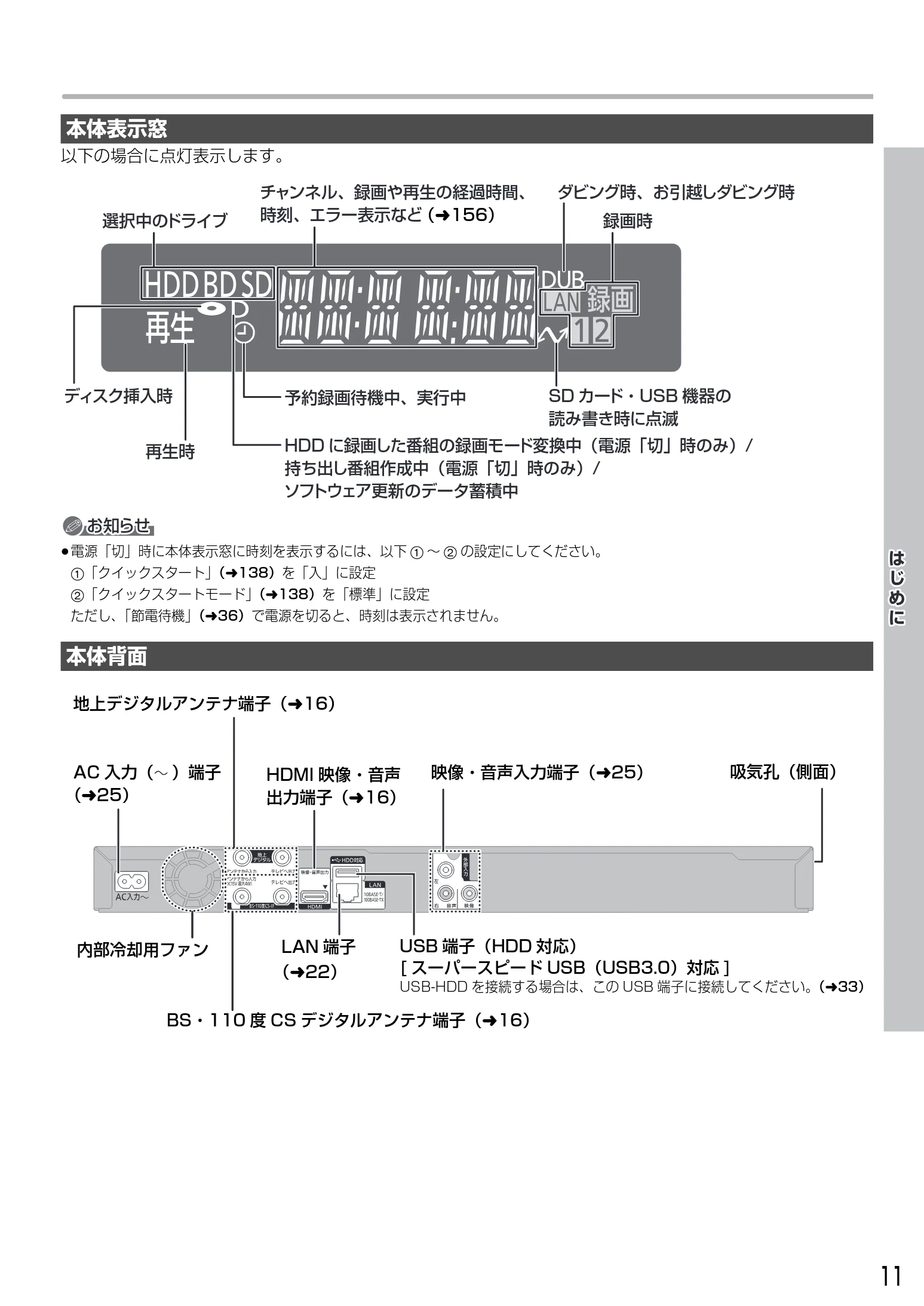 日立 DVL-BRT20 取扱説明書 — 図版 11-1 — 11ページ