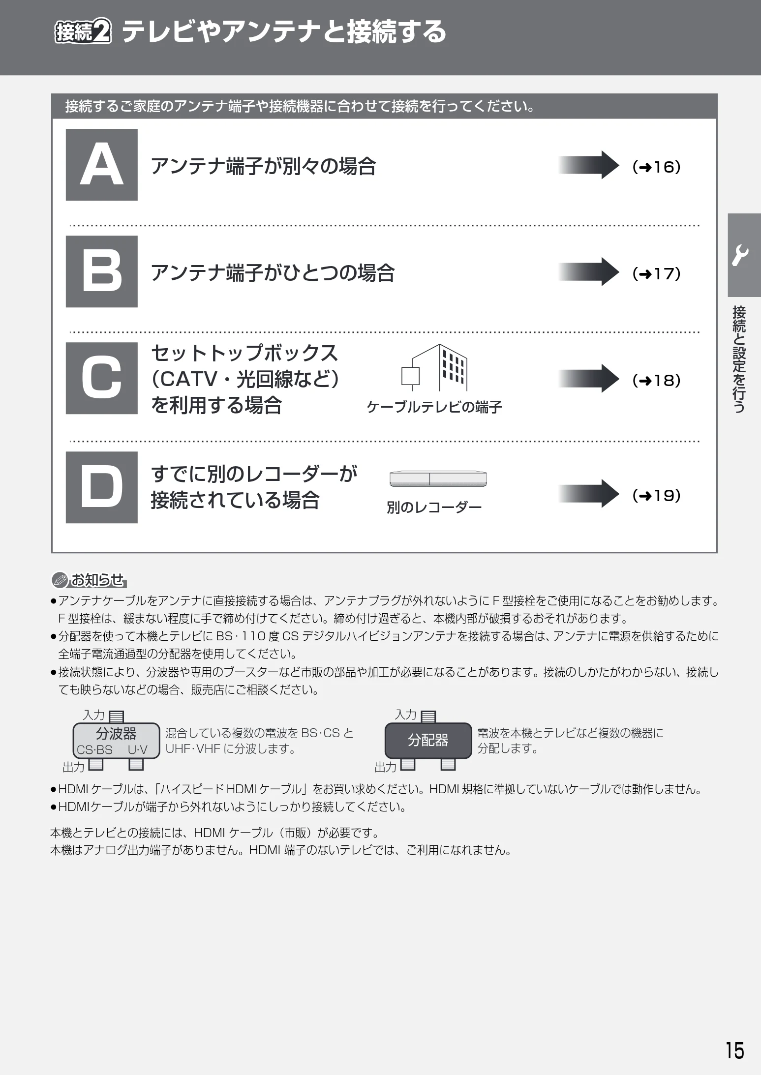 日立 DVL-BRT20 取扱説明書 — テレビやアンテナと接続する — 図版 15-1 — 15ページ
