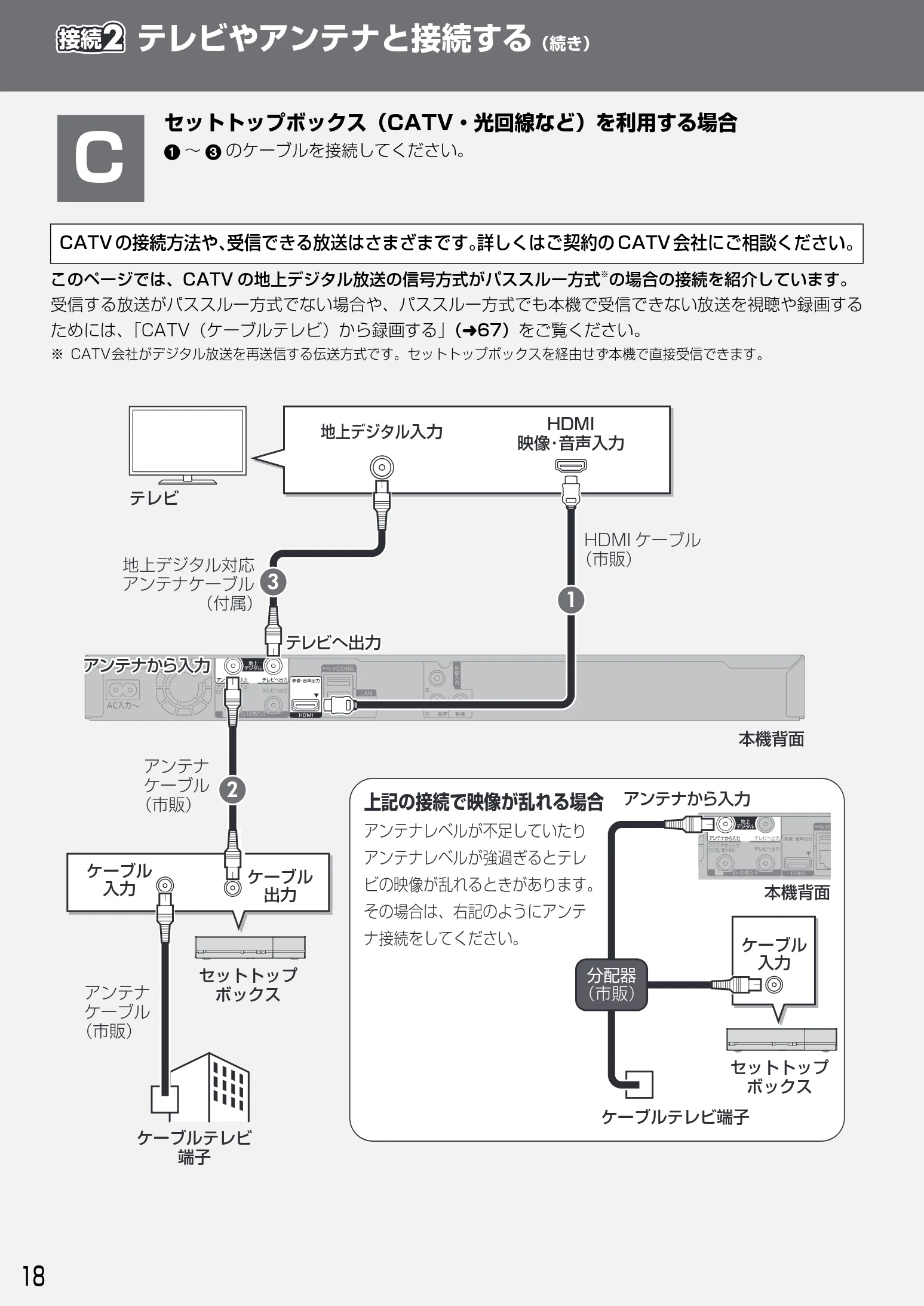 日立 DVL-BRT20 取扱説明書 — テレビやアンテナと接続する(続き) — 図版 18-1 — 18ページ